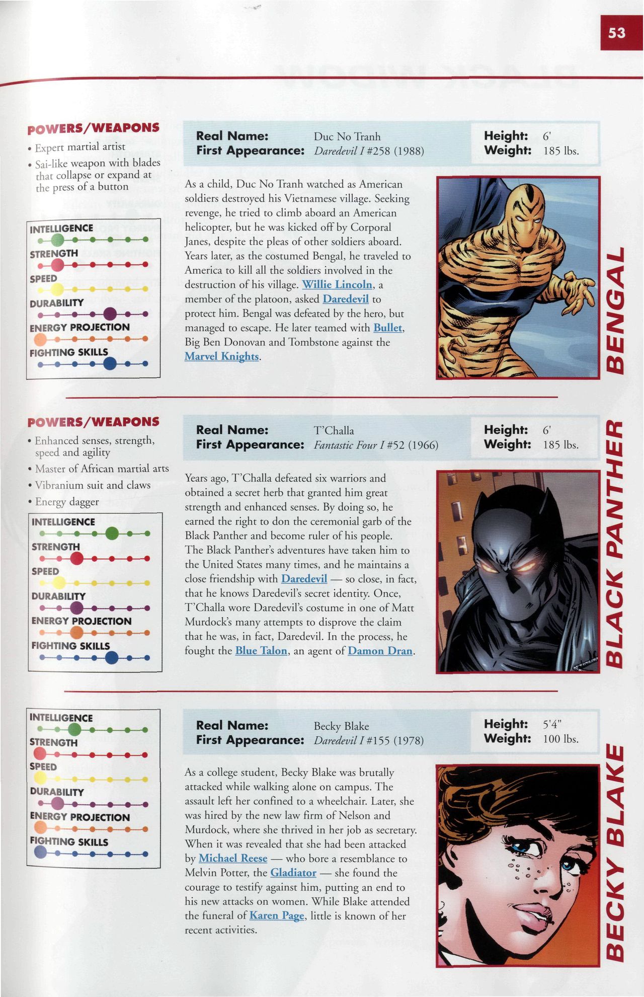 Read online Marvel Encyclopedia comic -  Issue # TPB 5 - 56