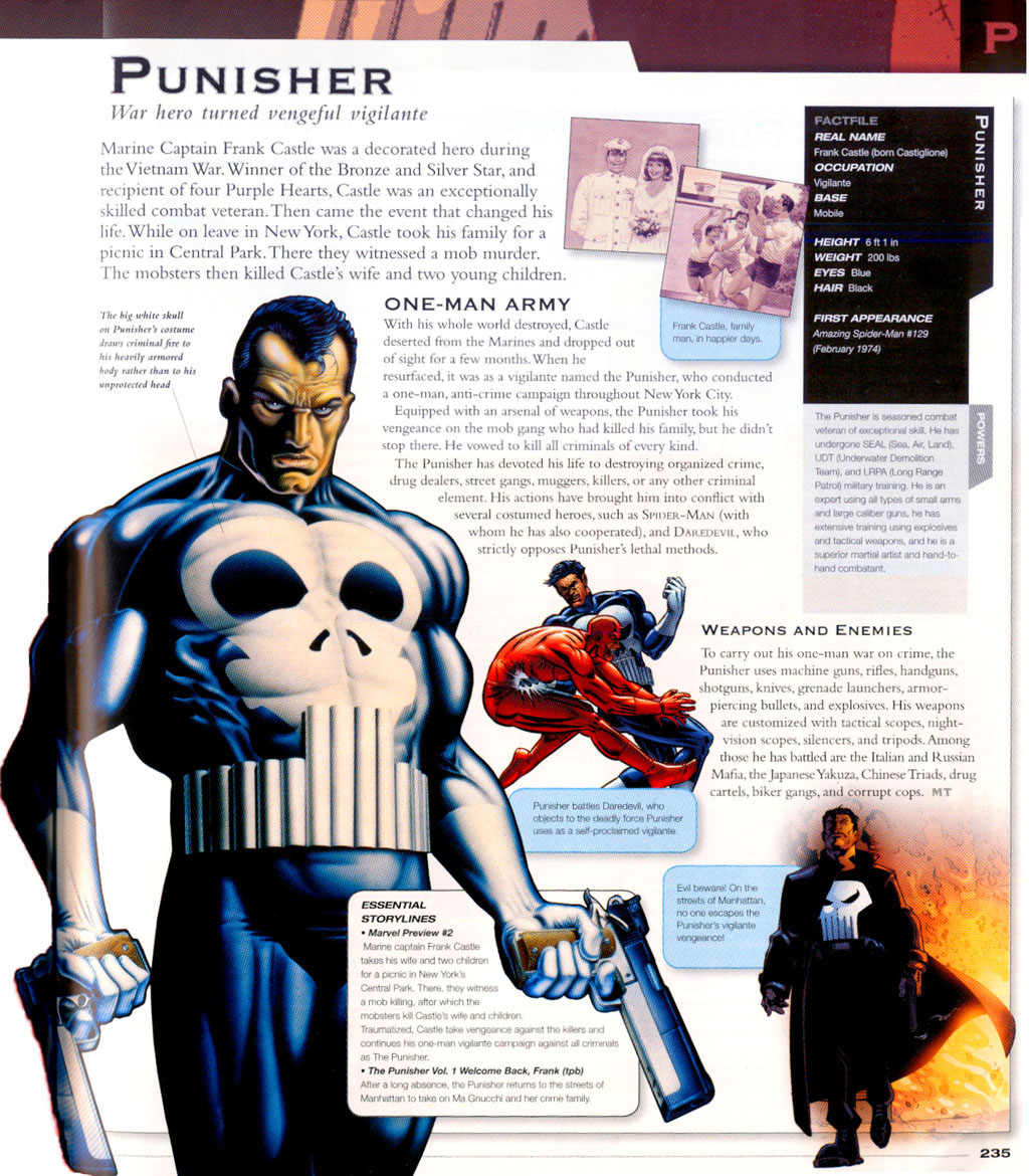 Read online The Marvel Encyclopedia comic -  Issue # TPB - 230