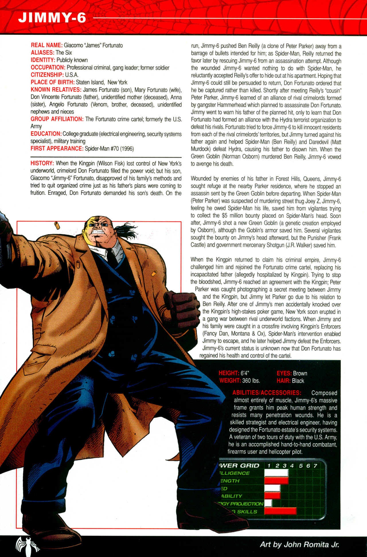 Read online The Official Handbook of the Marvel Universe: Spider-Man: Back In Black Handbook comic -  Issue # Full - 12