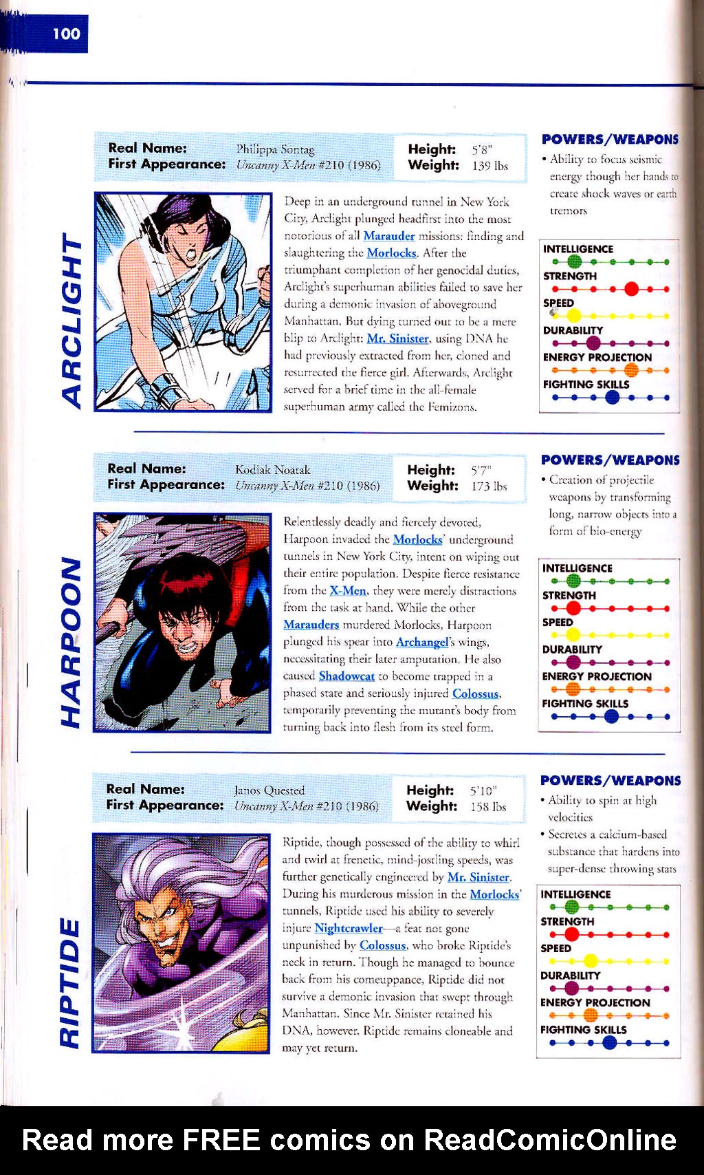 Read online Marvel Encyclopedia comic -  Issue # TPB 2 - 102