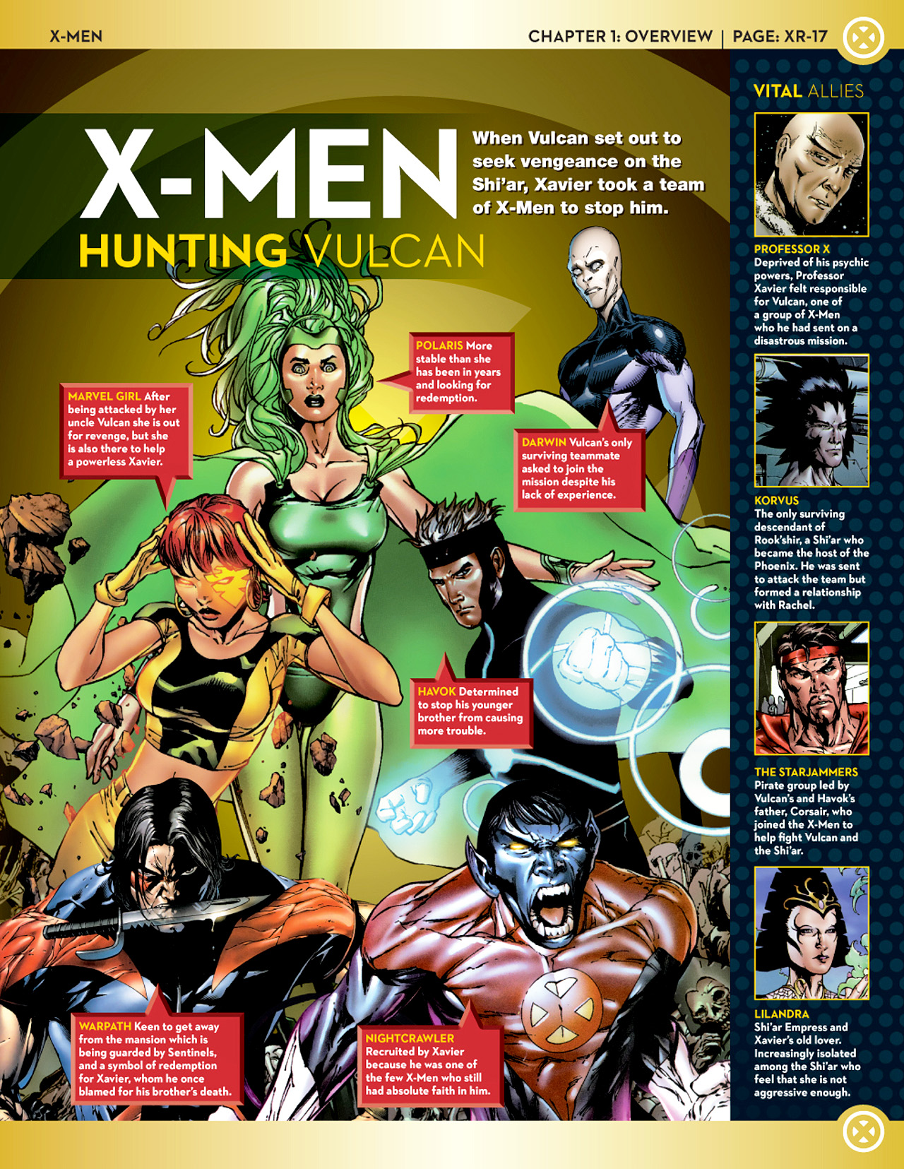 Read online Marvel Fact Files comic -  Issue #17 - 25