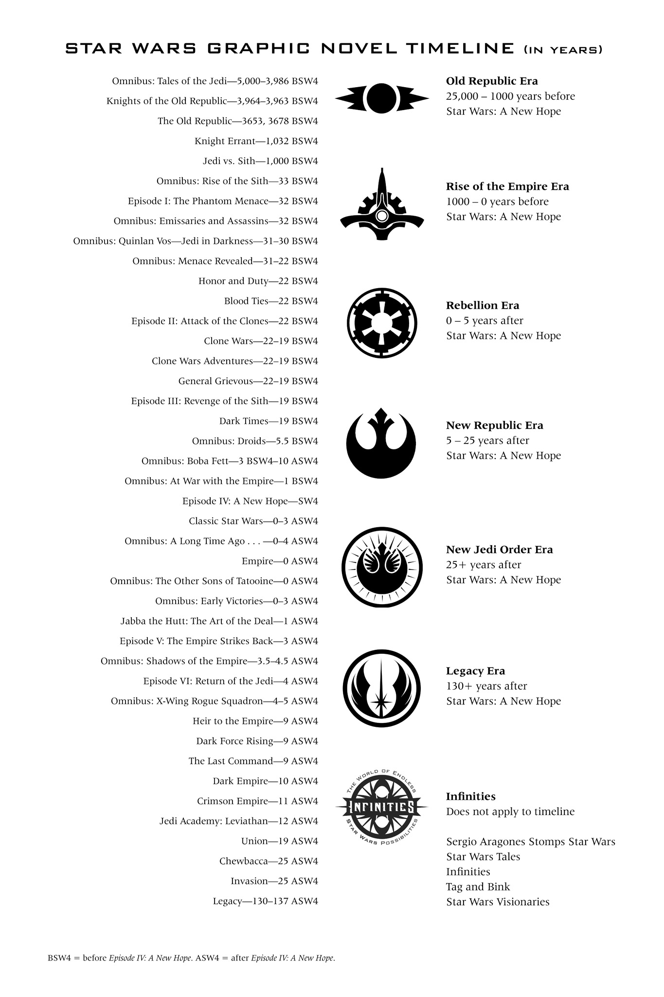 Read online Star Wars Omnibus: Wild Space comic -  Issue # TPB 1 (Part 2) - 225