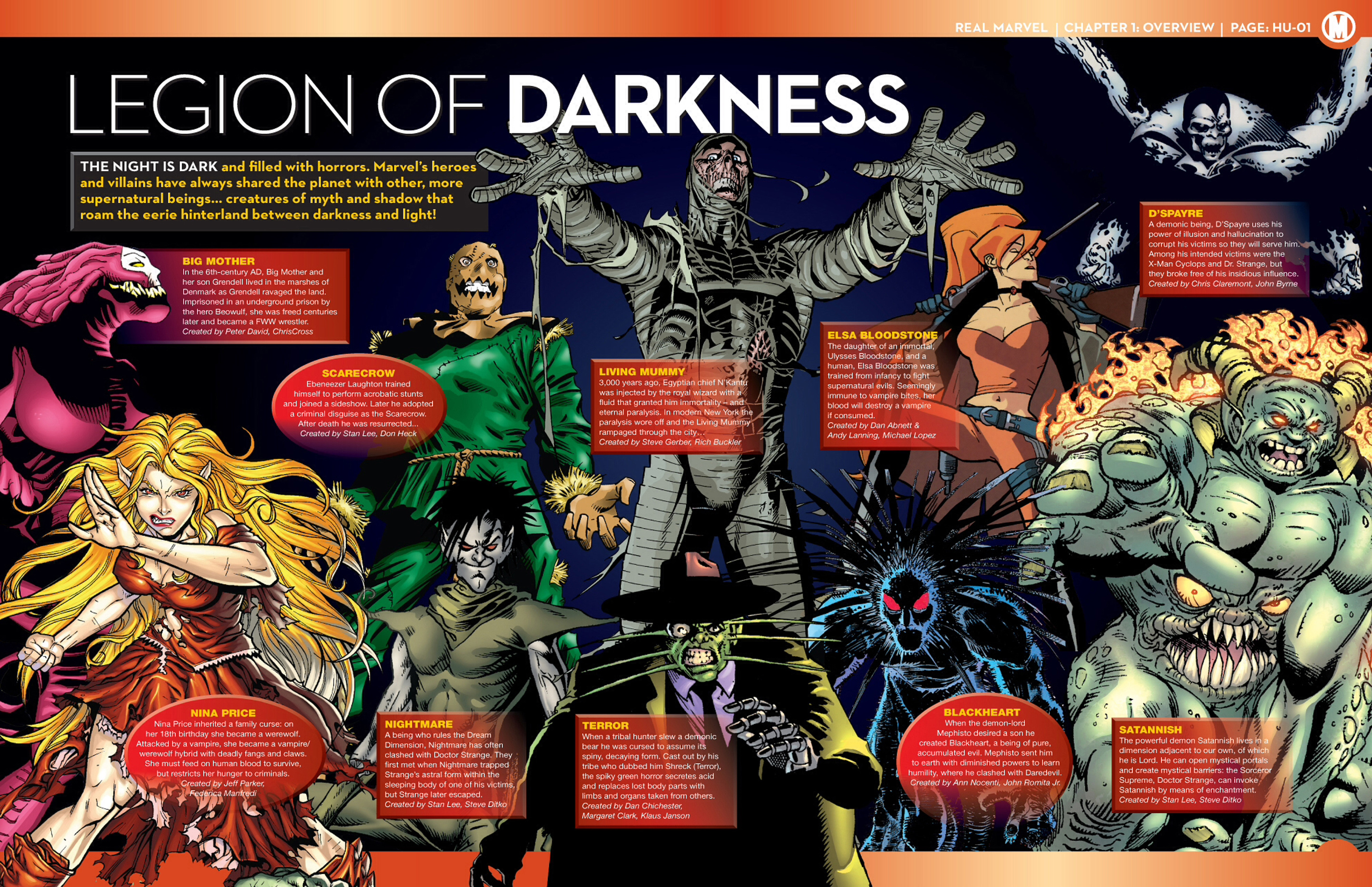 Read online Marvel Fact Files comic -  Issue #51 - 19