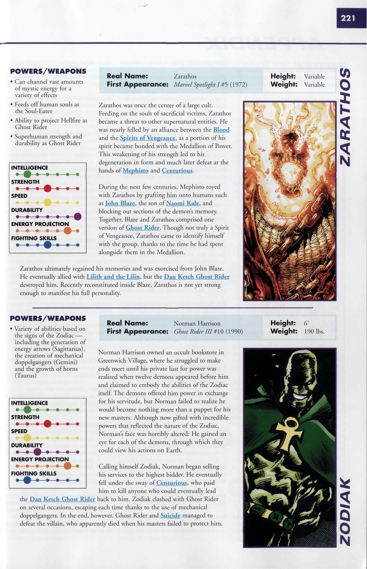 Read online Marvel Encyclopedia comic -  Issue # TPB 5 - 224