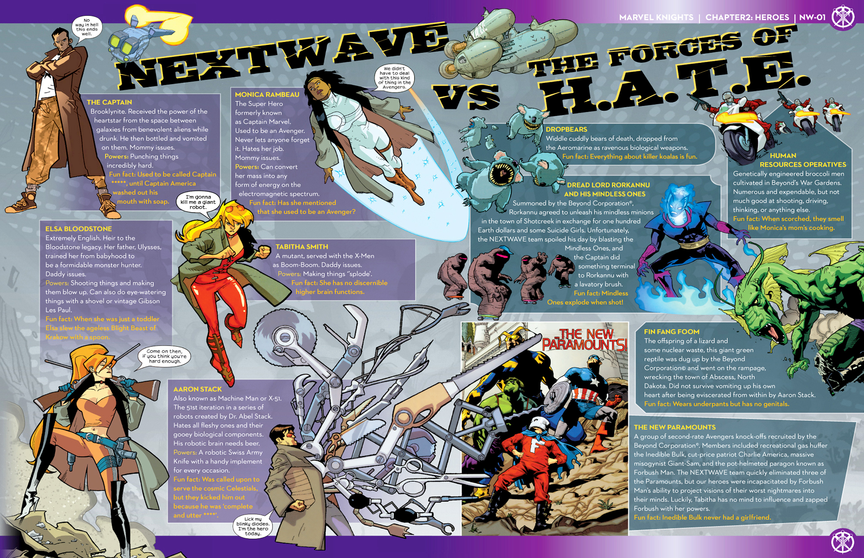 Read online Marvel Fact Files comic -  Issue #26 - 14