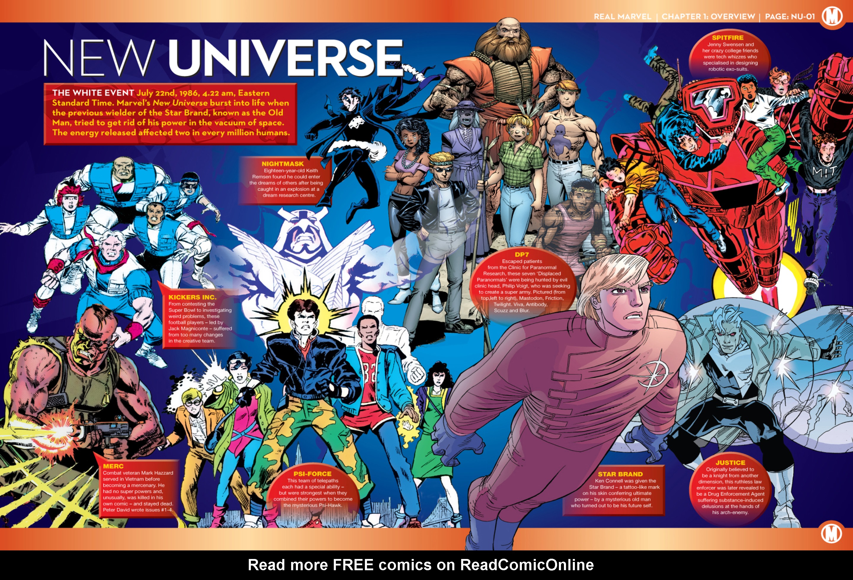 Read online Marvel Fact Files comic -  Issue #33 - 23