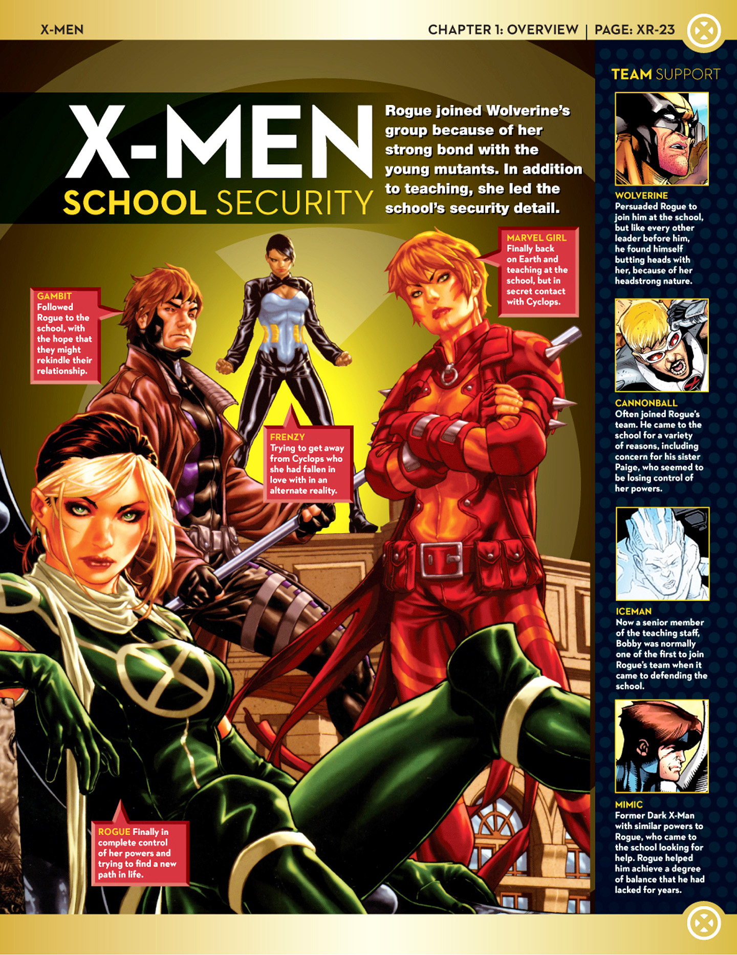 Read online Marvel Fact Files comic -  Issue #23 - 26