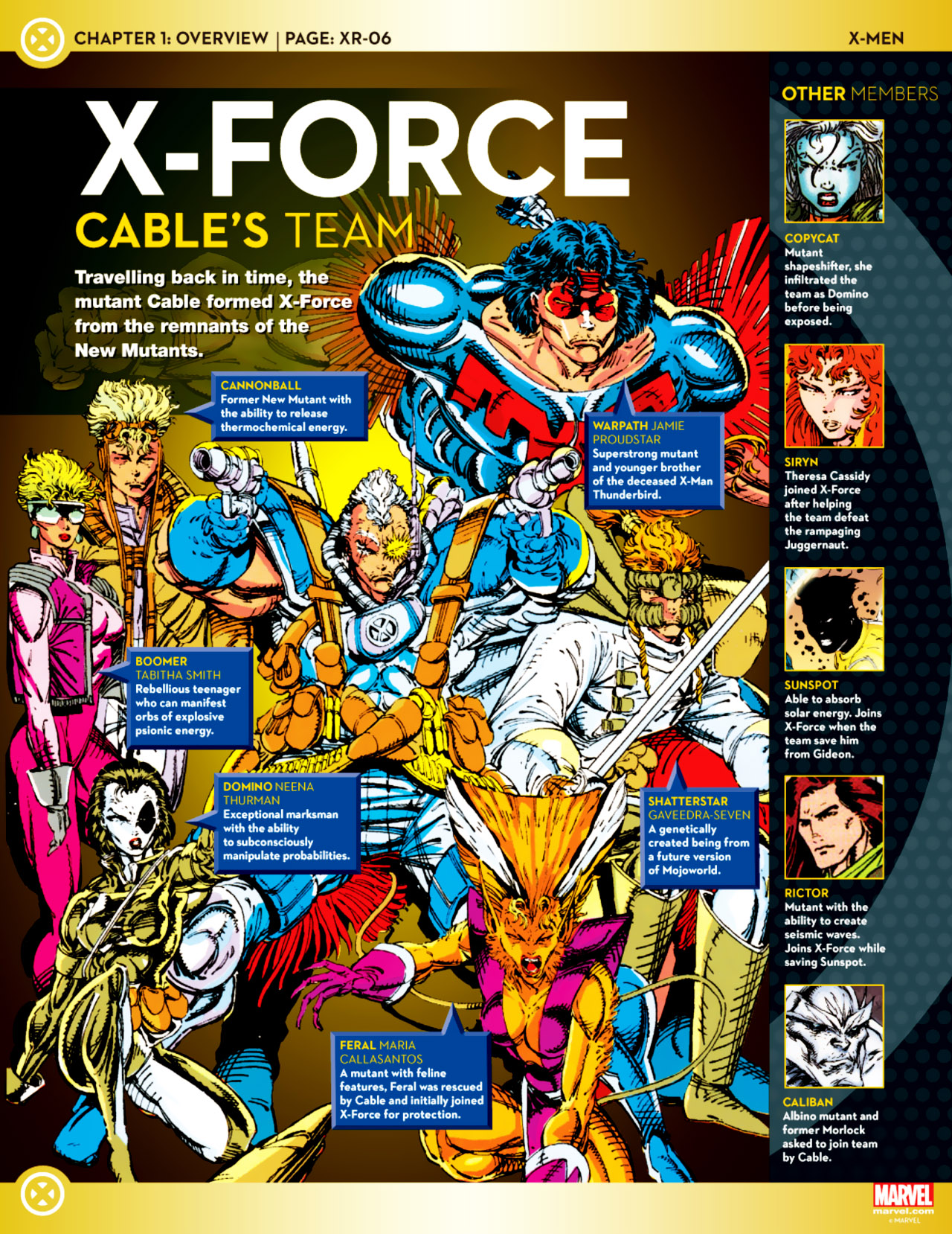 Read online Marvel Fact Files comic -  Issue #6 - 8