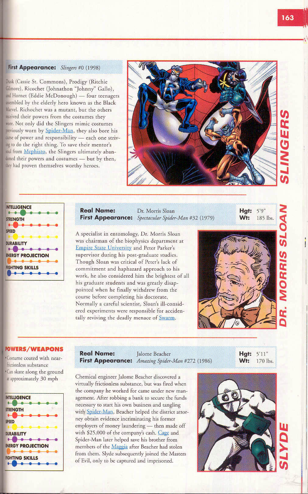 Read online Marvel Encyclopedia comic -  Issue # TPB 4 - 162