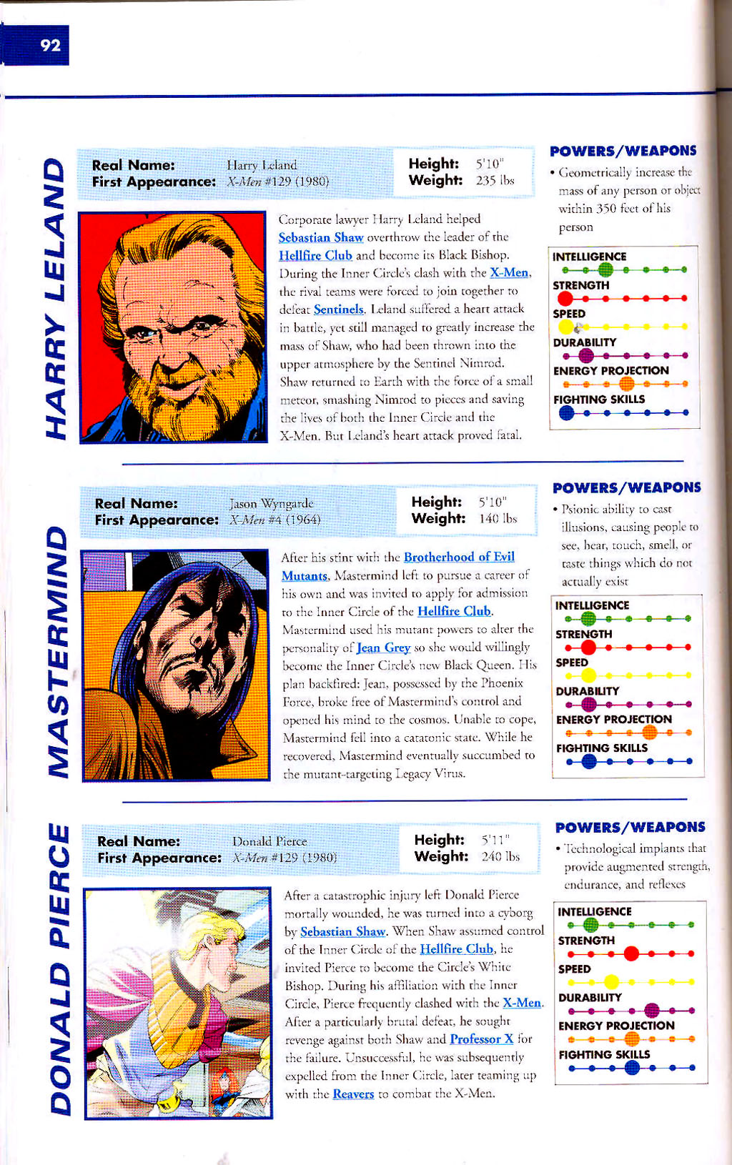 Read online Marvel Encyclopedia comic -  Issue # TPB 2 - 94