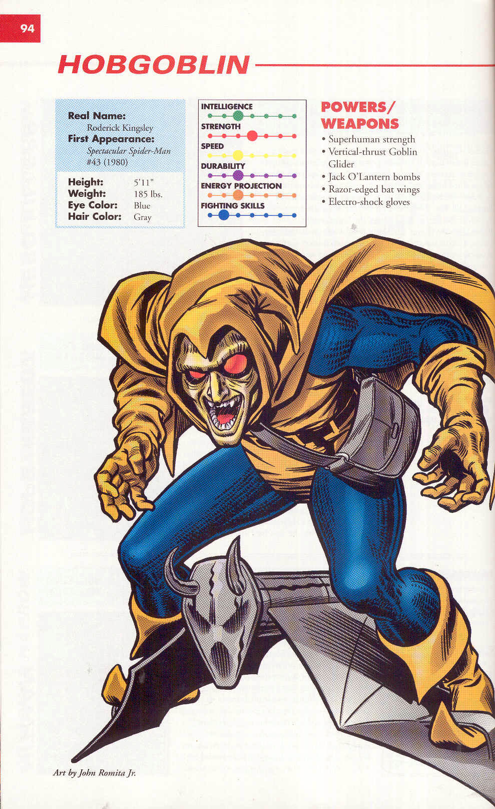 Read online Marvel Encyclopedia comic -  Issue # TPB 4 - 94