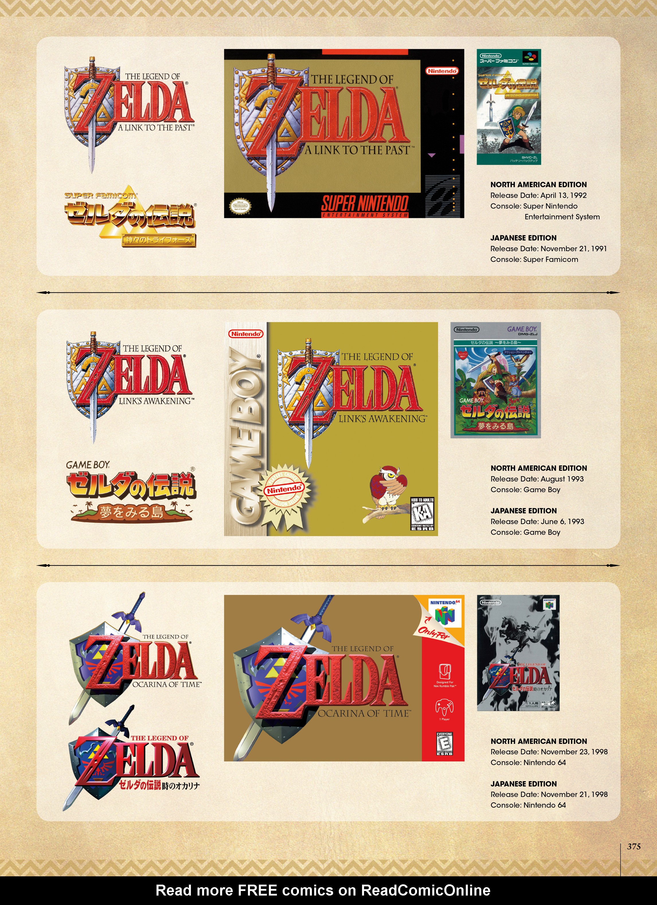 Read online The Legend of Zelda: Art & Artifacts comic -  Issue # TPB - 247