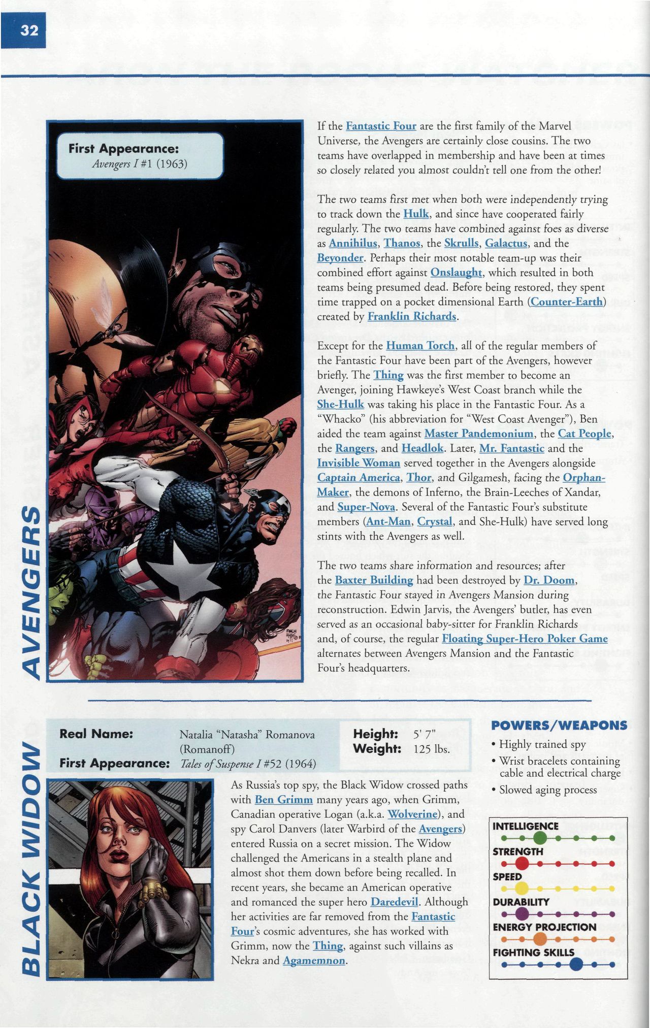 Read online Marvel Encyclopedia comic -  Issue # TPB 6 - 35