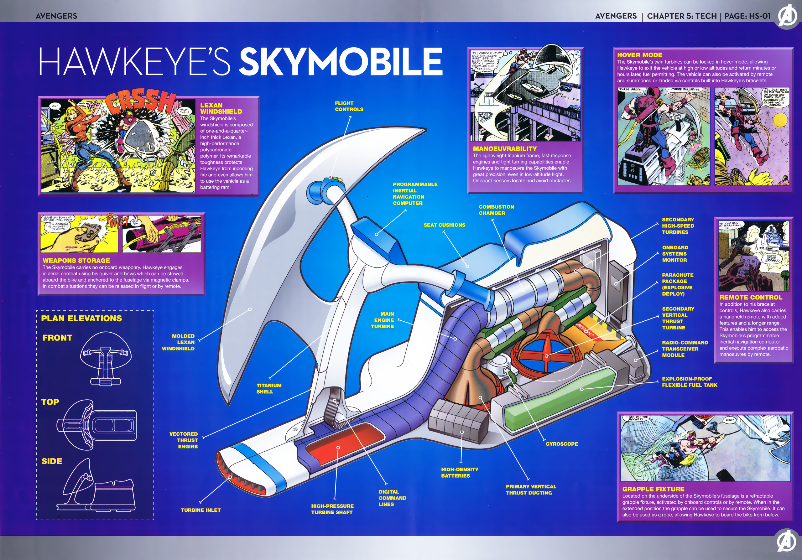 Read online Marvel Fact Files comic -  Issue #19 - 10