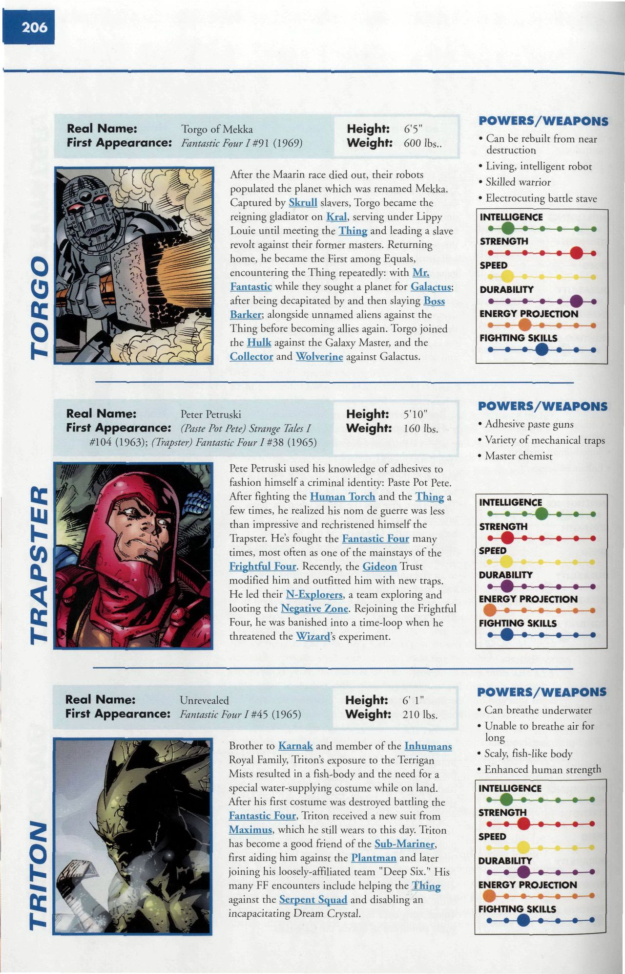 Read online Marvel Encyclopedia comic -  Issue # TPB 6 - 209