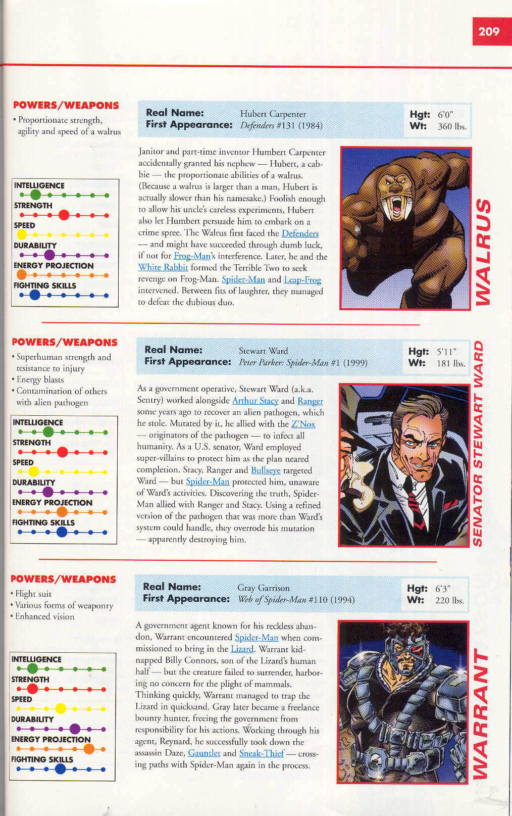 Read online Marvel Encyclopedia comic -  Issue # TPB 4 - 208