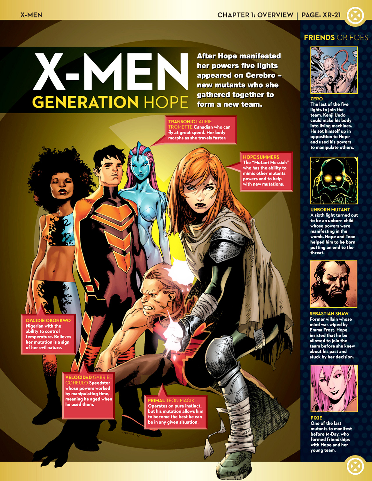 Read online Marvel Fact Files comic -  Issue #21 - 28