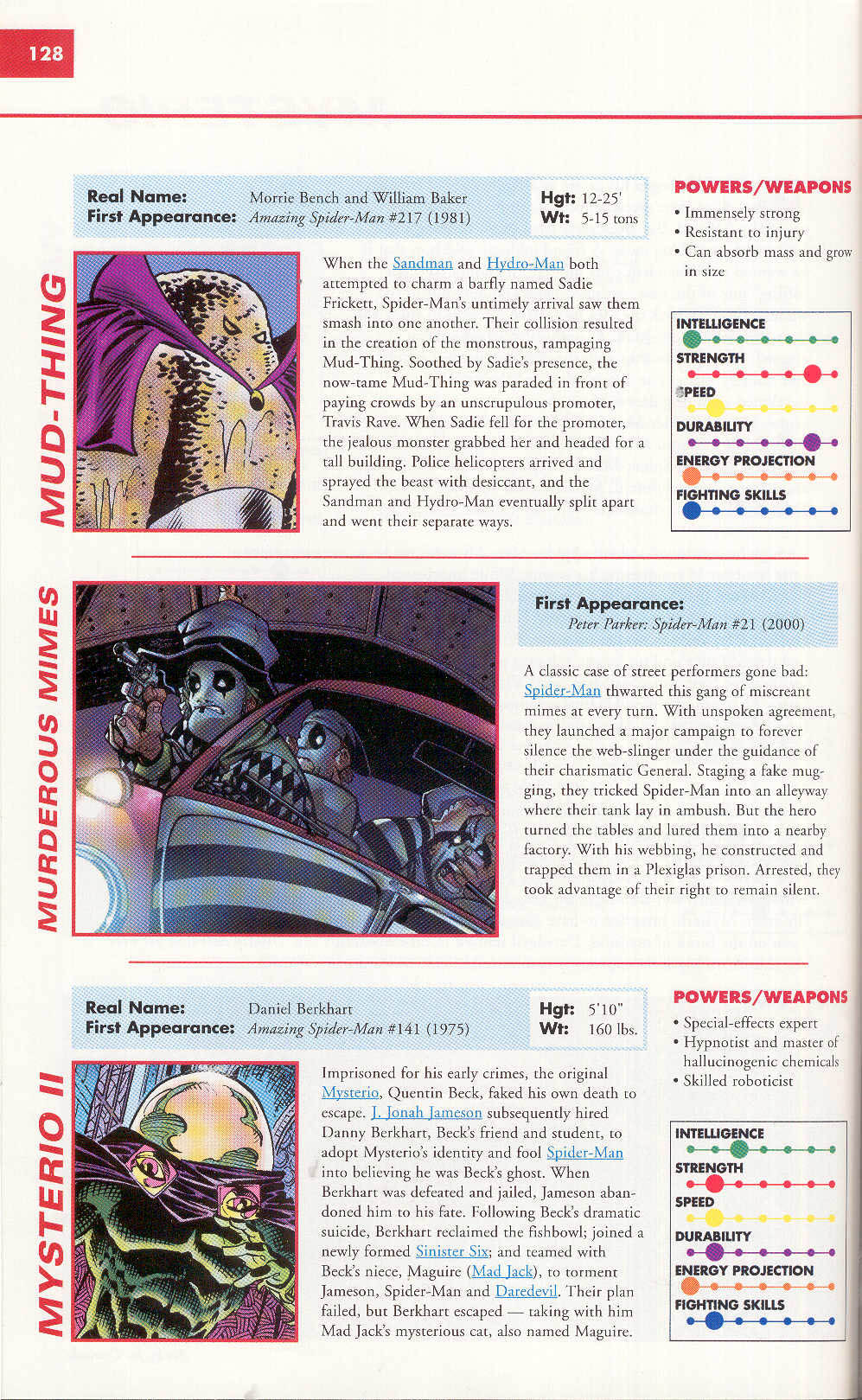 Read online Marvel Encyclopedia comic -  Issue # TPB 4 - 127