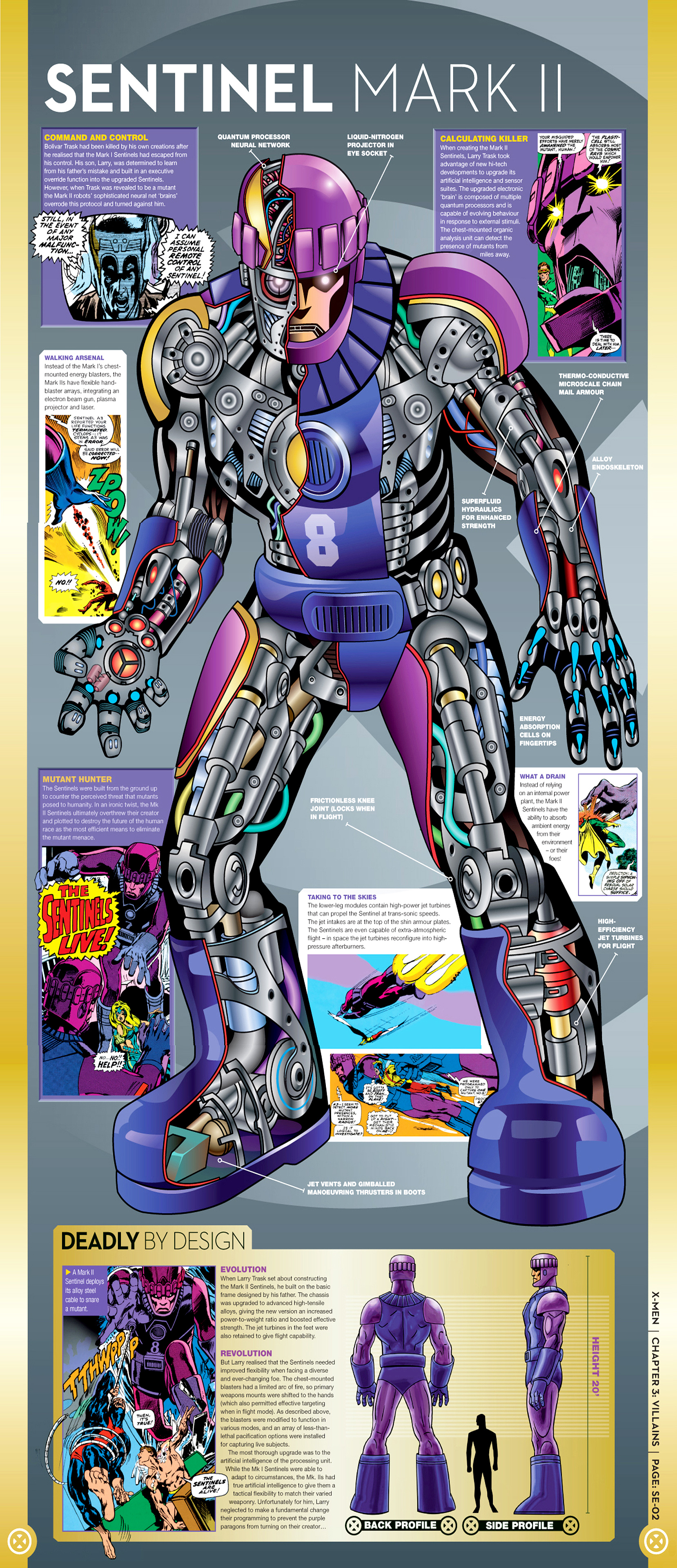 Read online Marvel Fact Files comic -  Issue #20 - 28