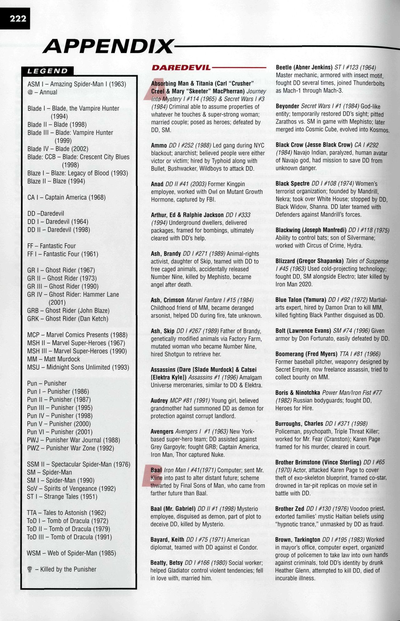 Read online Marvel Encyclopedia comic -  Issue # TPB 5 - 225