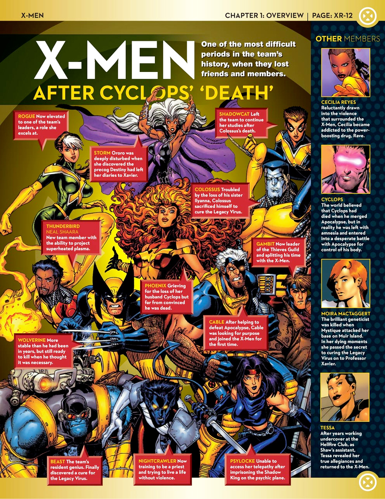 Read online Marvel Fact Files comic -  Issue #12 - 26