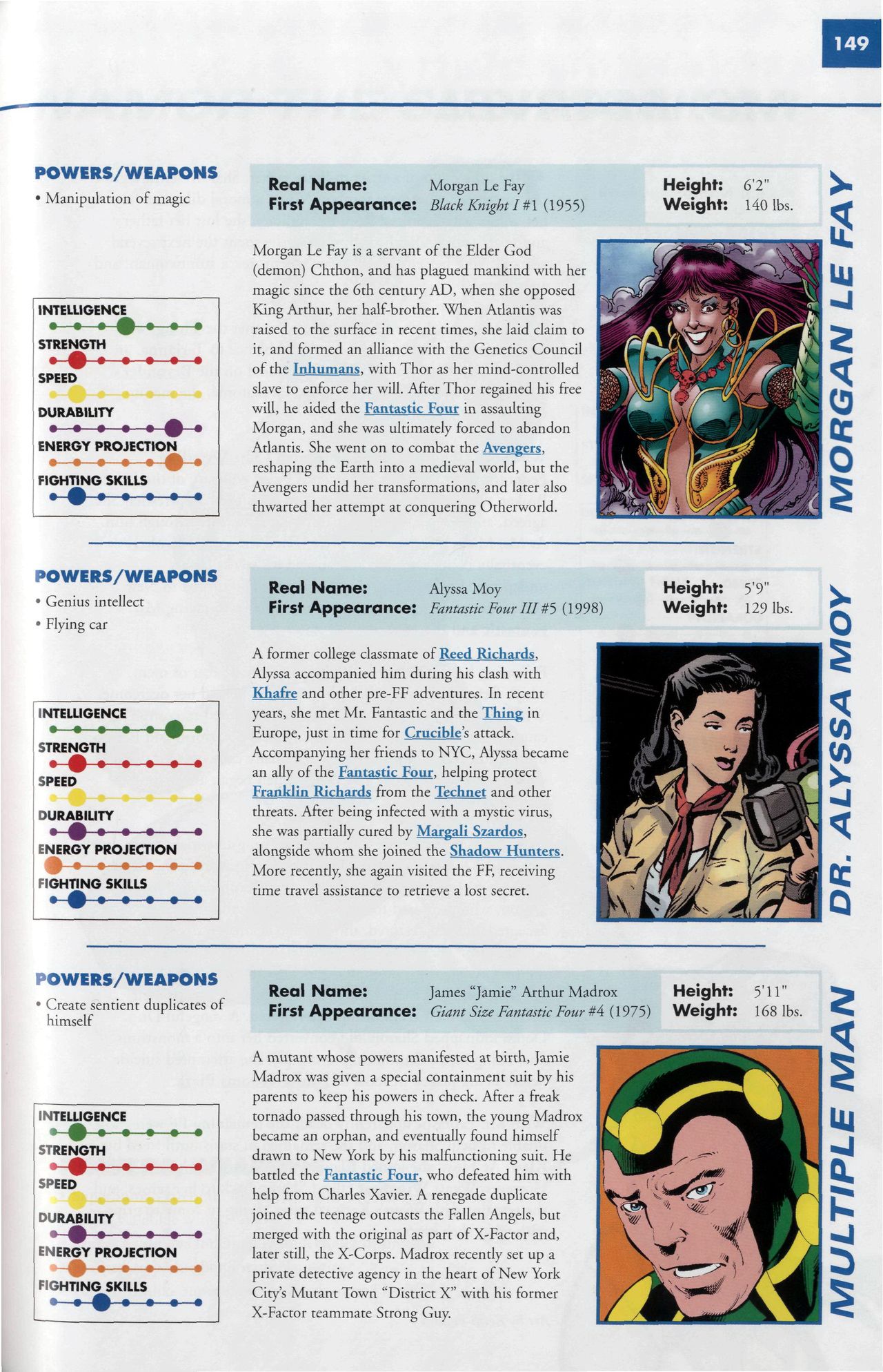 Read online Marvel Encyclopedia comic -  Issue # TPB 6 - 152