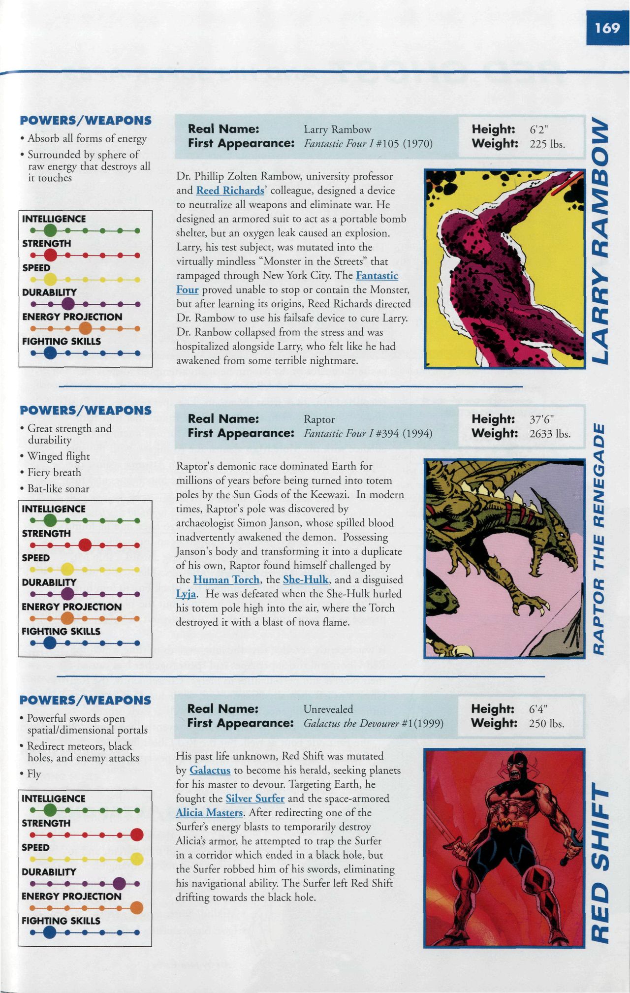 Read online Marvel Encyclopedia comic -  Issue # TPB 6 - 172