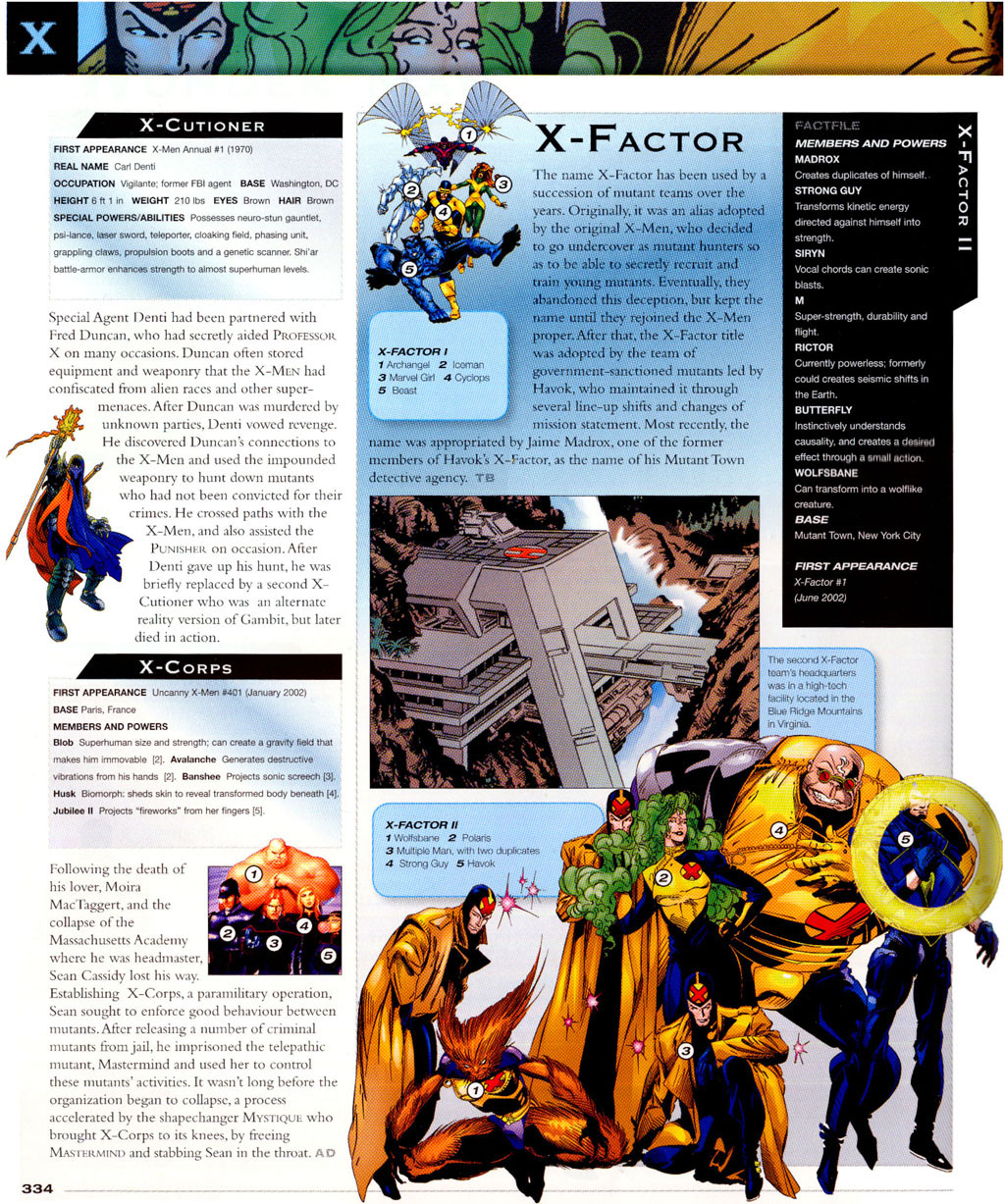 Read online The Marvel Encyclopedia comic -  Issue # TPB - 325