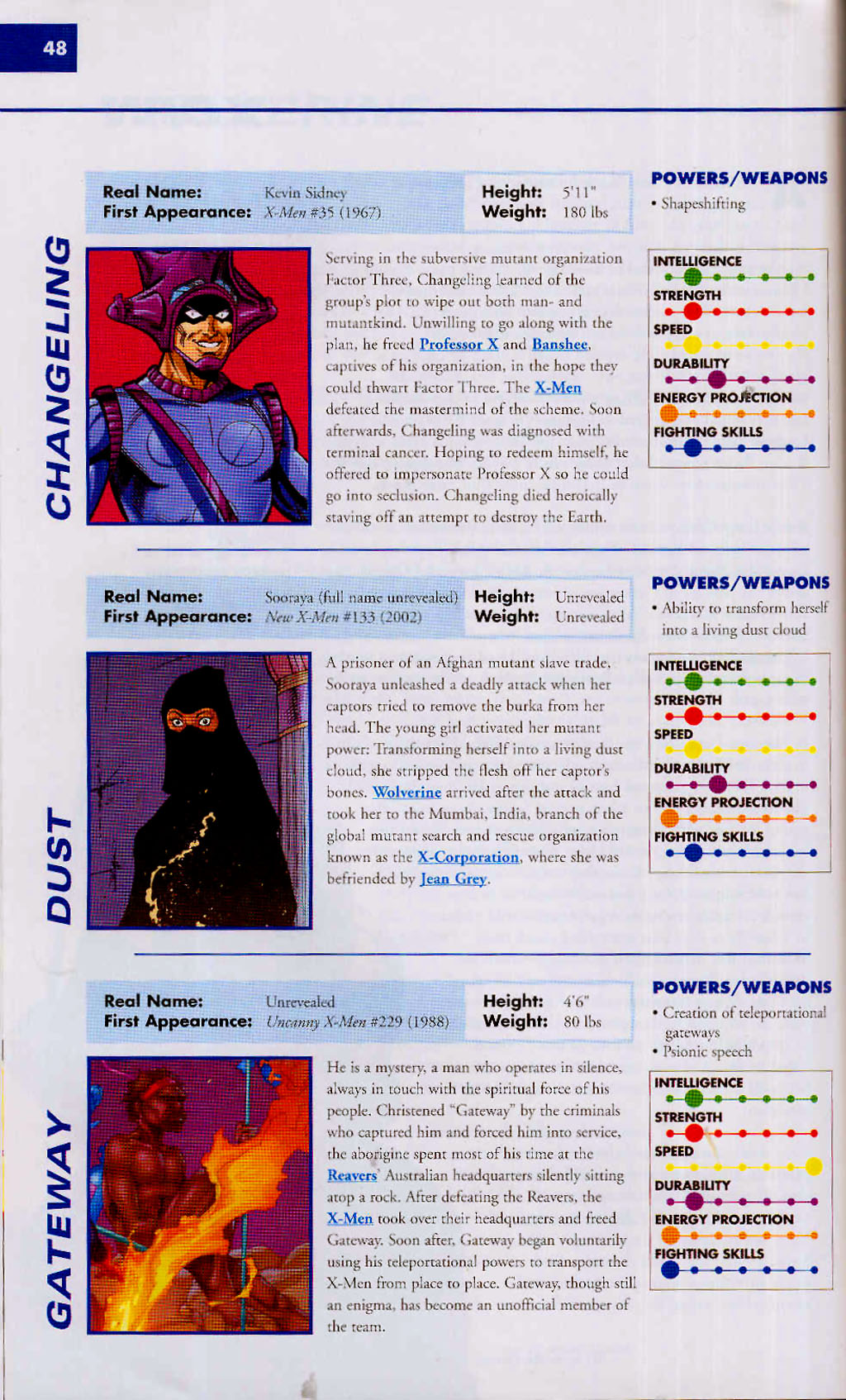 Read online Marvel Encyclopedia comic -  Issue # TPB 2 - 50