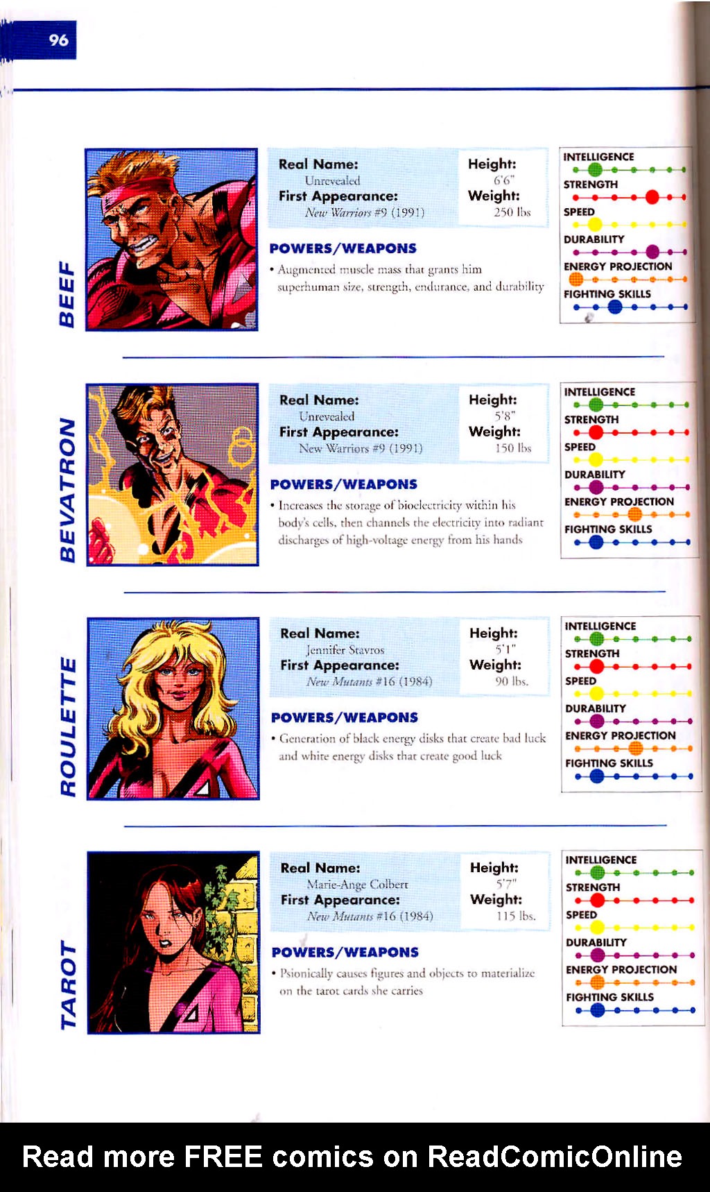 Read online Marvel Encyclopedia comic -  Issue # TPB 2 - 98