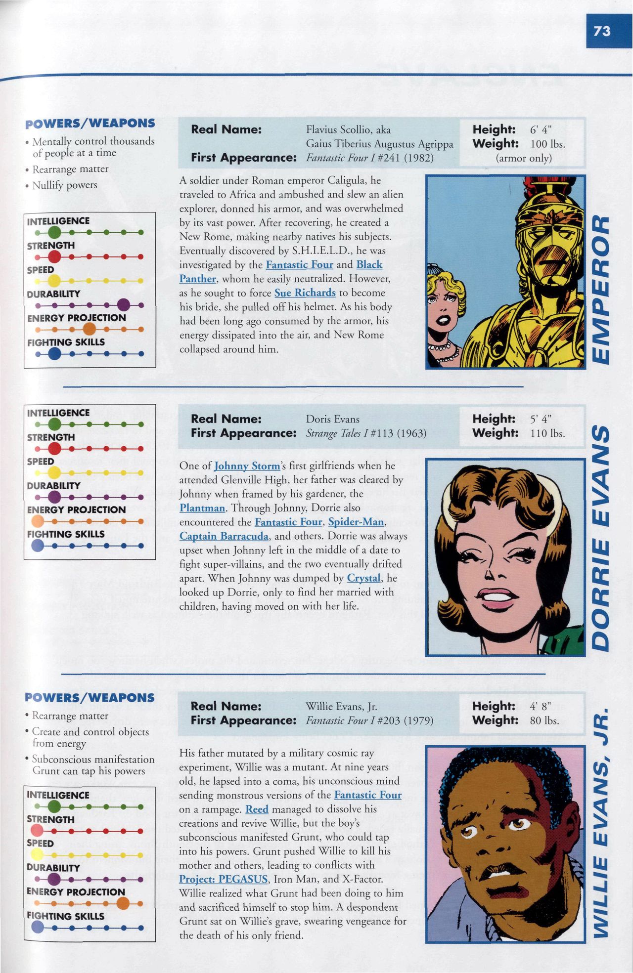 Read online Marvel Encyclopedia comic -  Issue # TPB 6 - 76