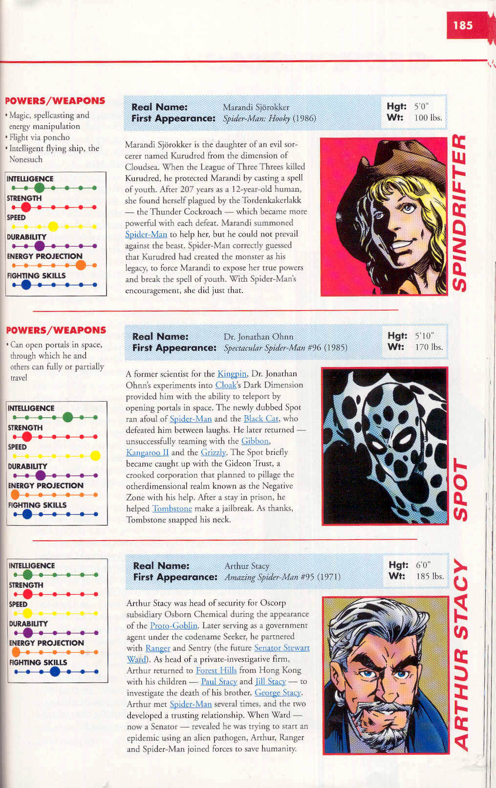 Read online Marvel Encyclopedia comic -  Issue # TPB 4 - 184
