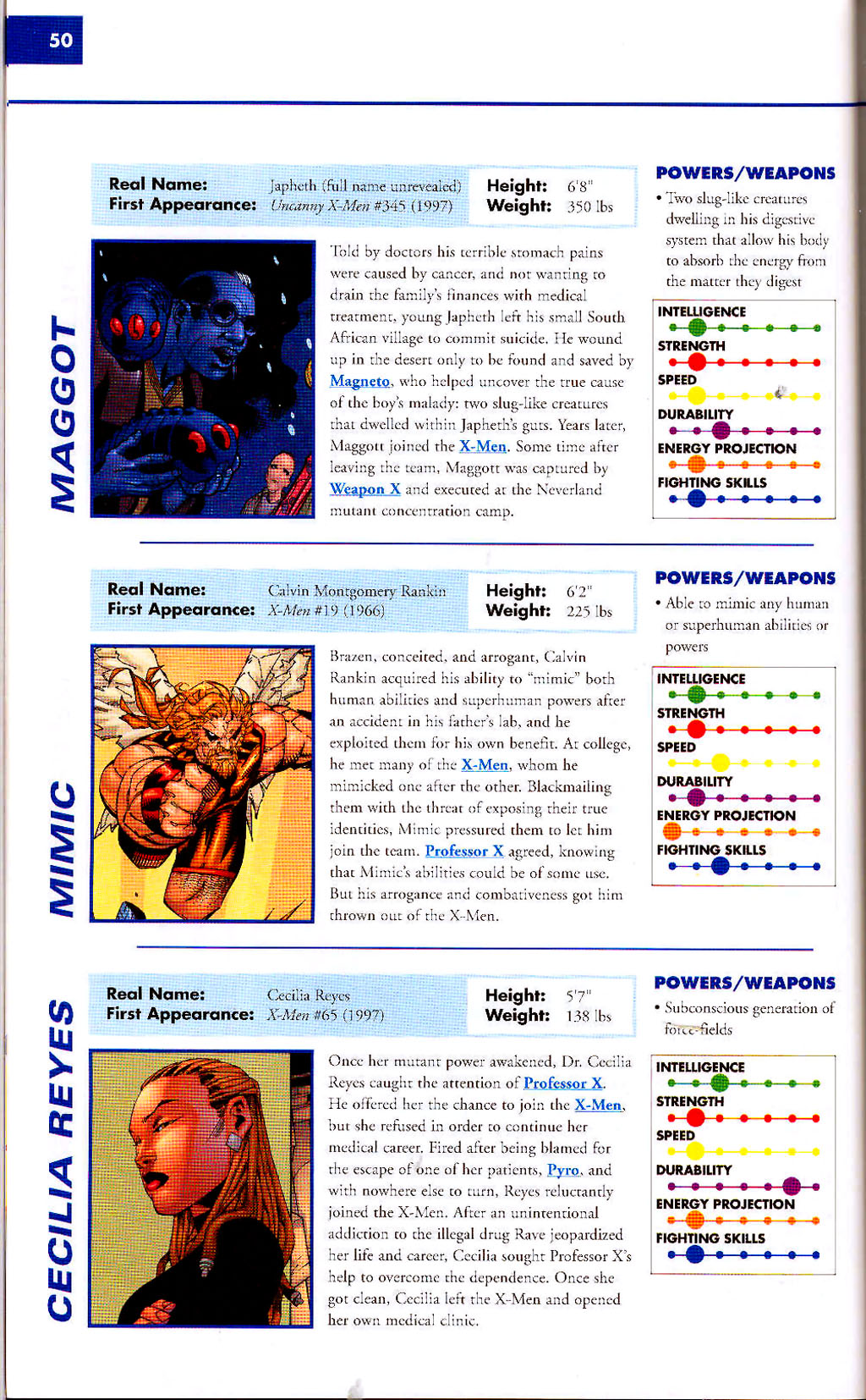 Read online Marvel Encyclopedia comic -  Issue # TPB 2 - 52