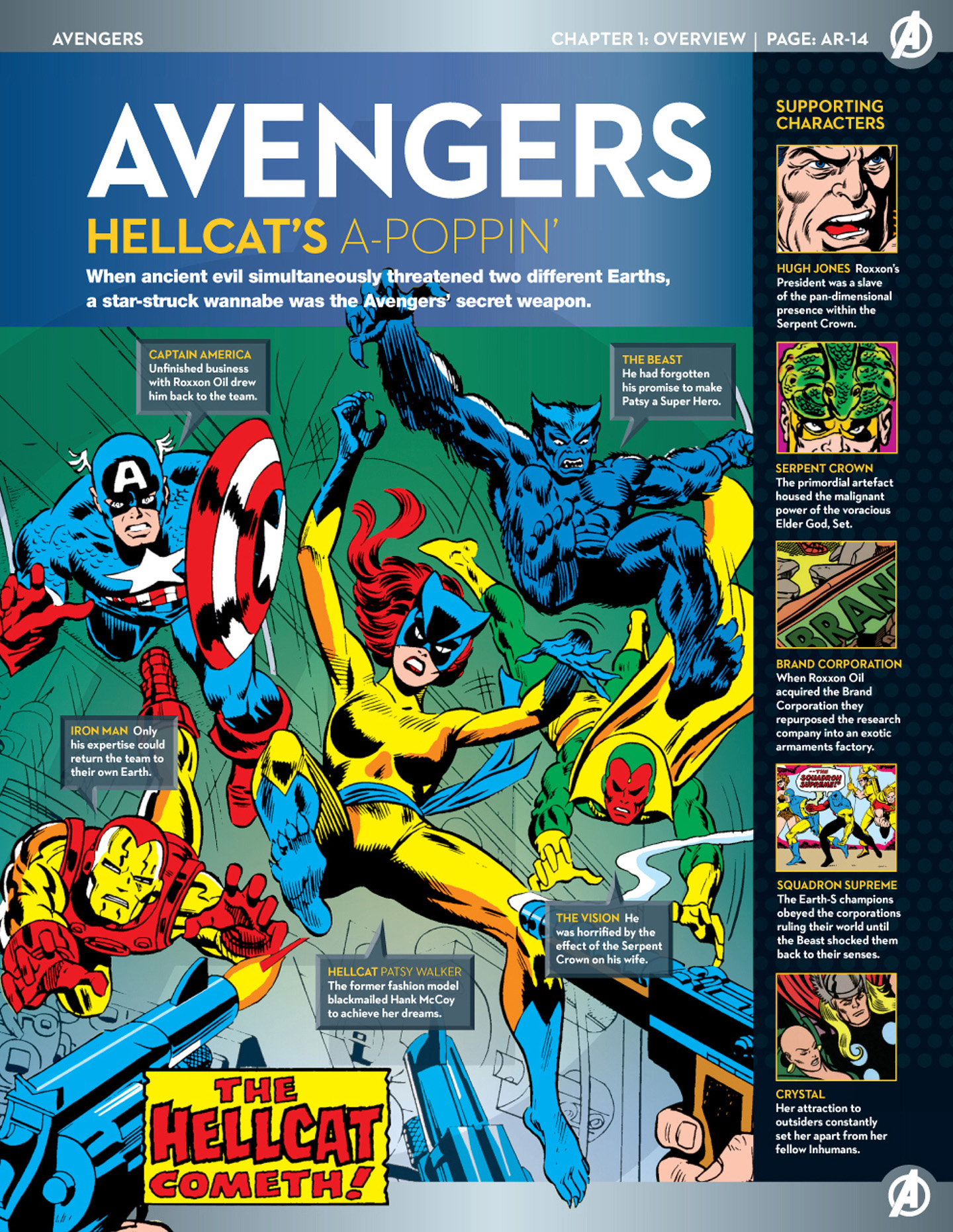 Read online Marvel Fact Files comic -  Issue #41 - 4