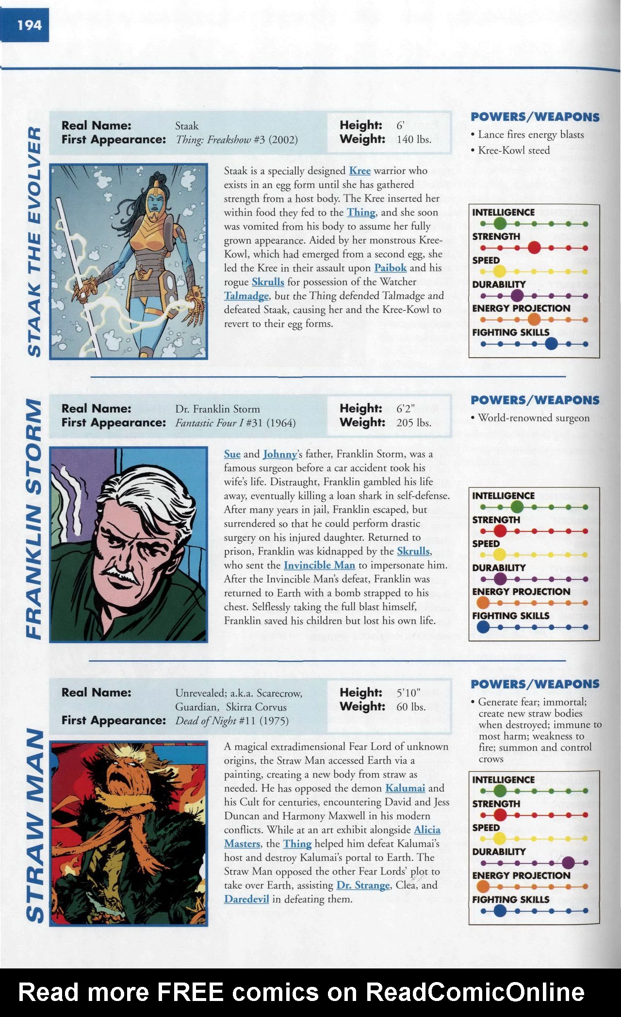 Read online Marvel Encyclopedia comic -  Issue # TPB 6 - 197
