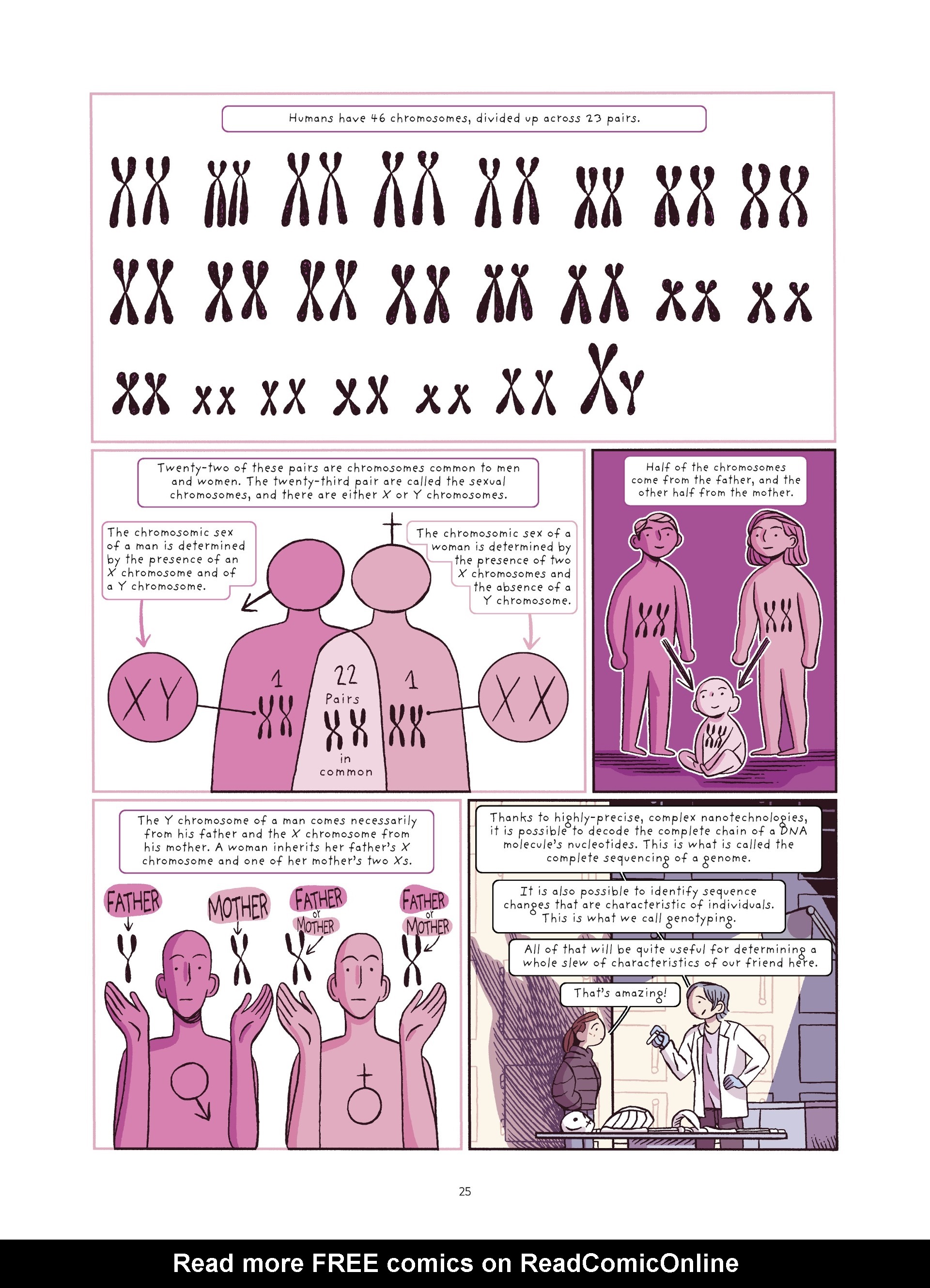 Read online Genetics at Heart comic -  Issue # TPB (Part 1) - 25