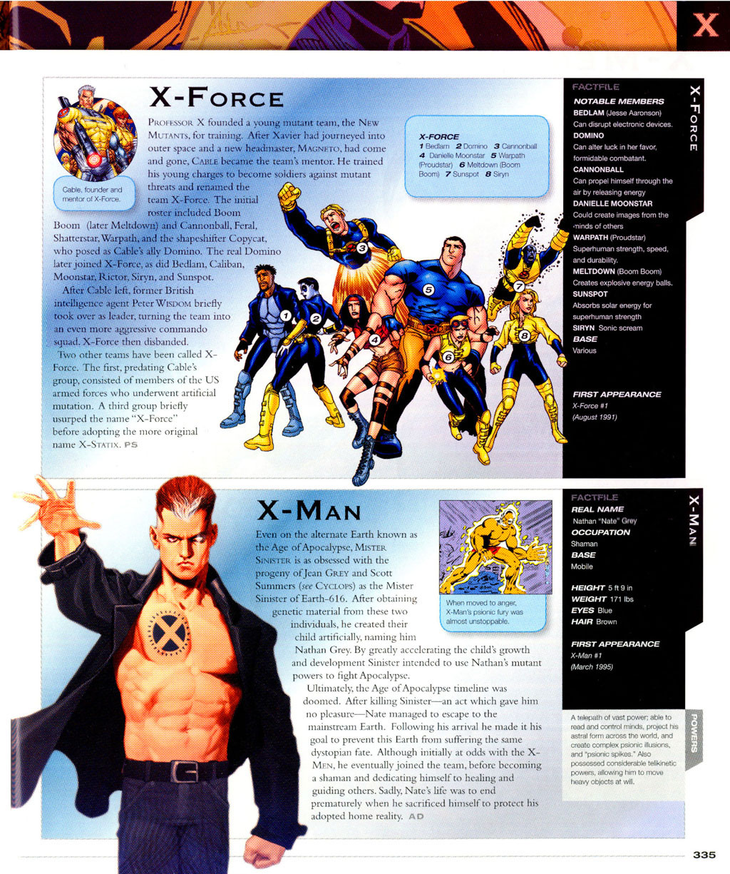 Read online The Marvel Encyclopedia comic -  Issue # TPB - 326