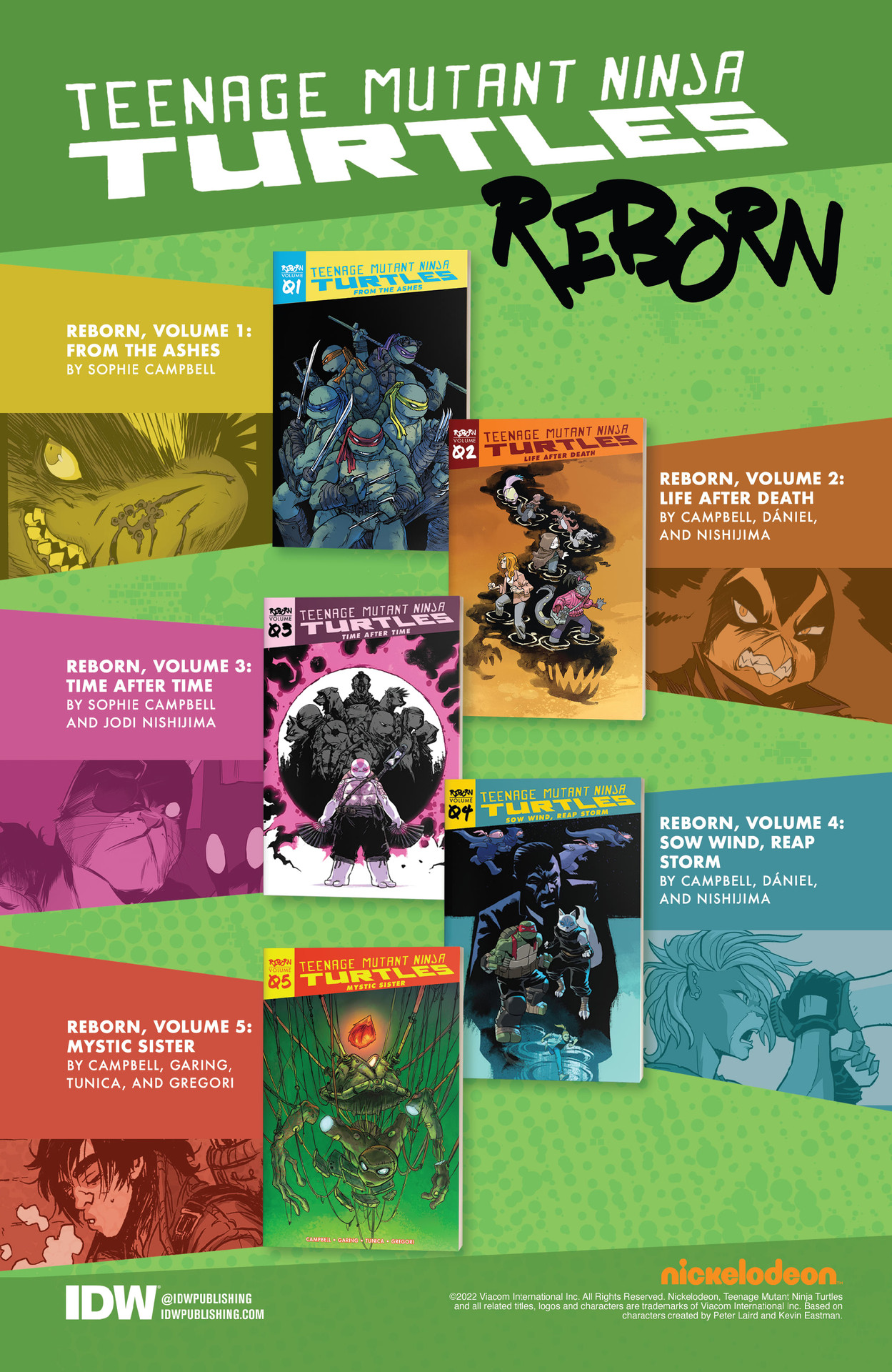 Read online Teenage Mutant Ninja Turtles x Stranger Things comic -  Issue #3 - 25