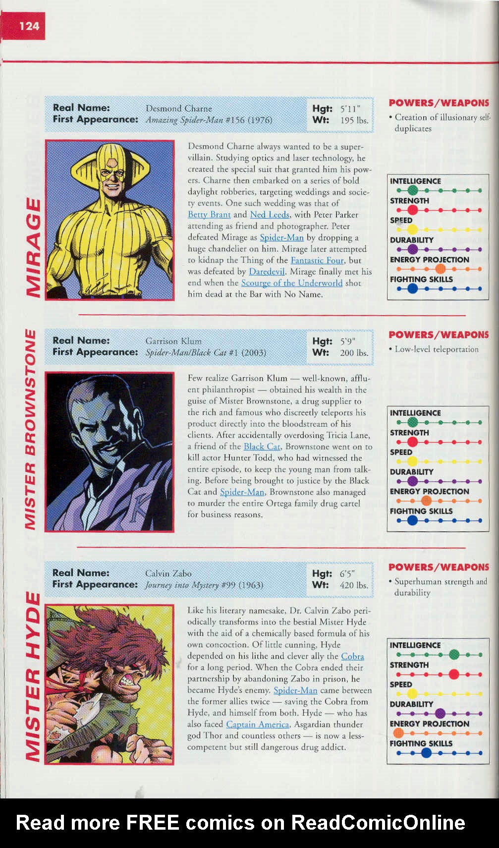 Read online Marvel Encyclopedia comic -  Issue # TPB 4 - 123