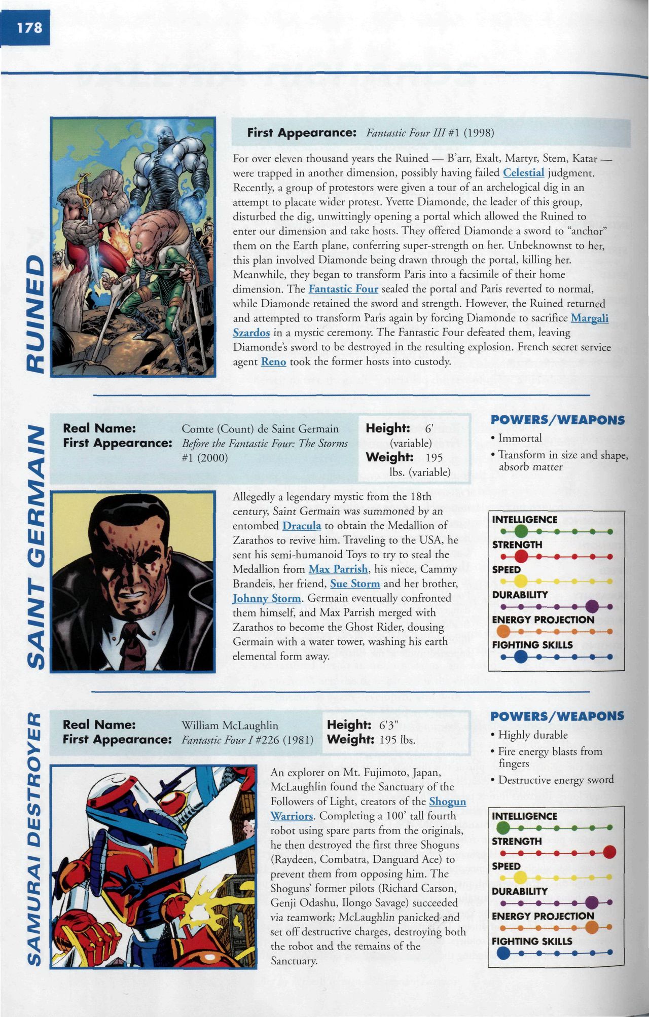 Read online Marvel Encyclopedia comic -  Issue # TPB 6 - 181