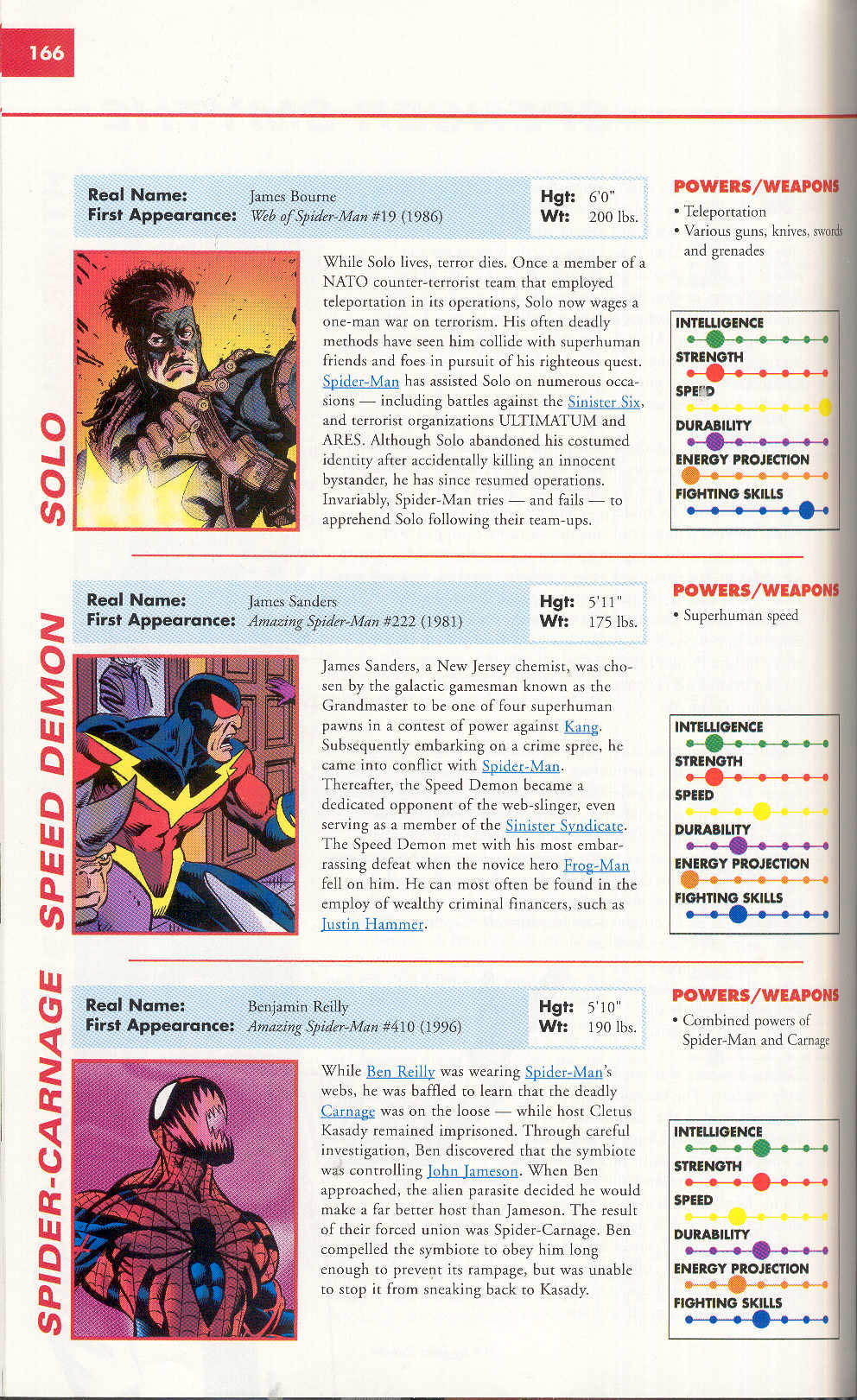 Read online Marvel Encyclopedia comic -  Issue # TPB 4 - 165