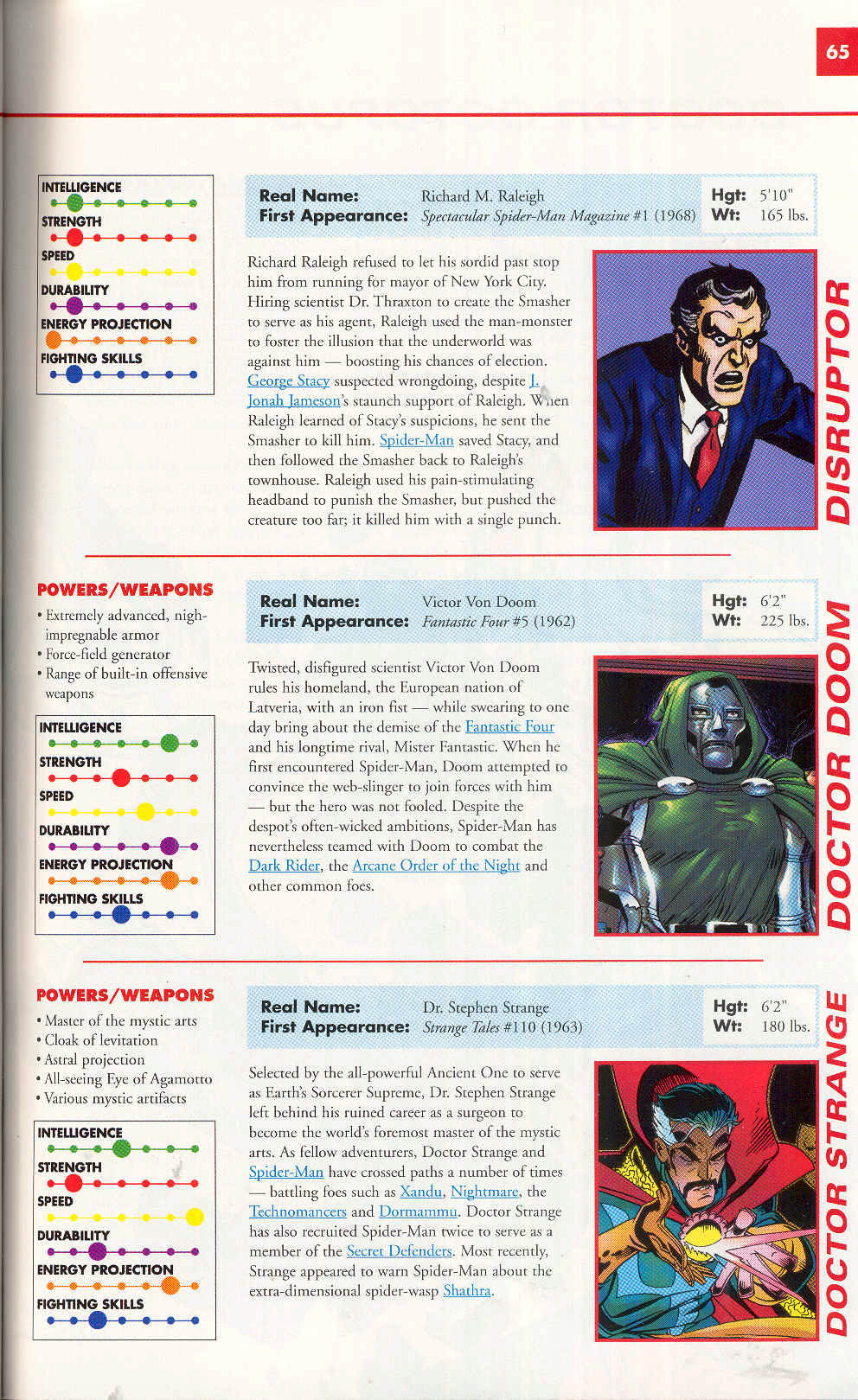 Read online Marvel Encyclopedia comic -  Issue # TPB 4 - 66