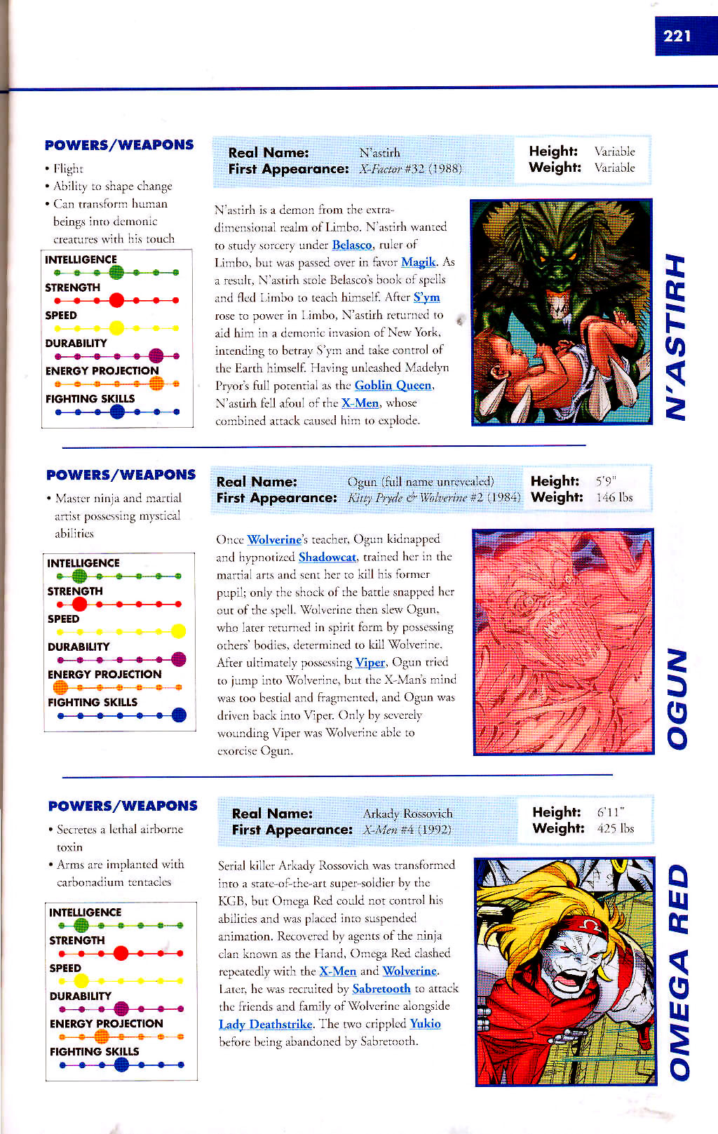 Read online Marvel Encyclopedia comic -  Issue # TPB 2 - 223