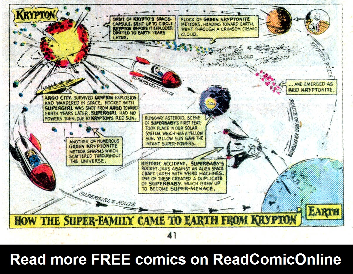 Read online The Best of DC comic -  Issue #36 - 42