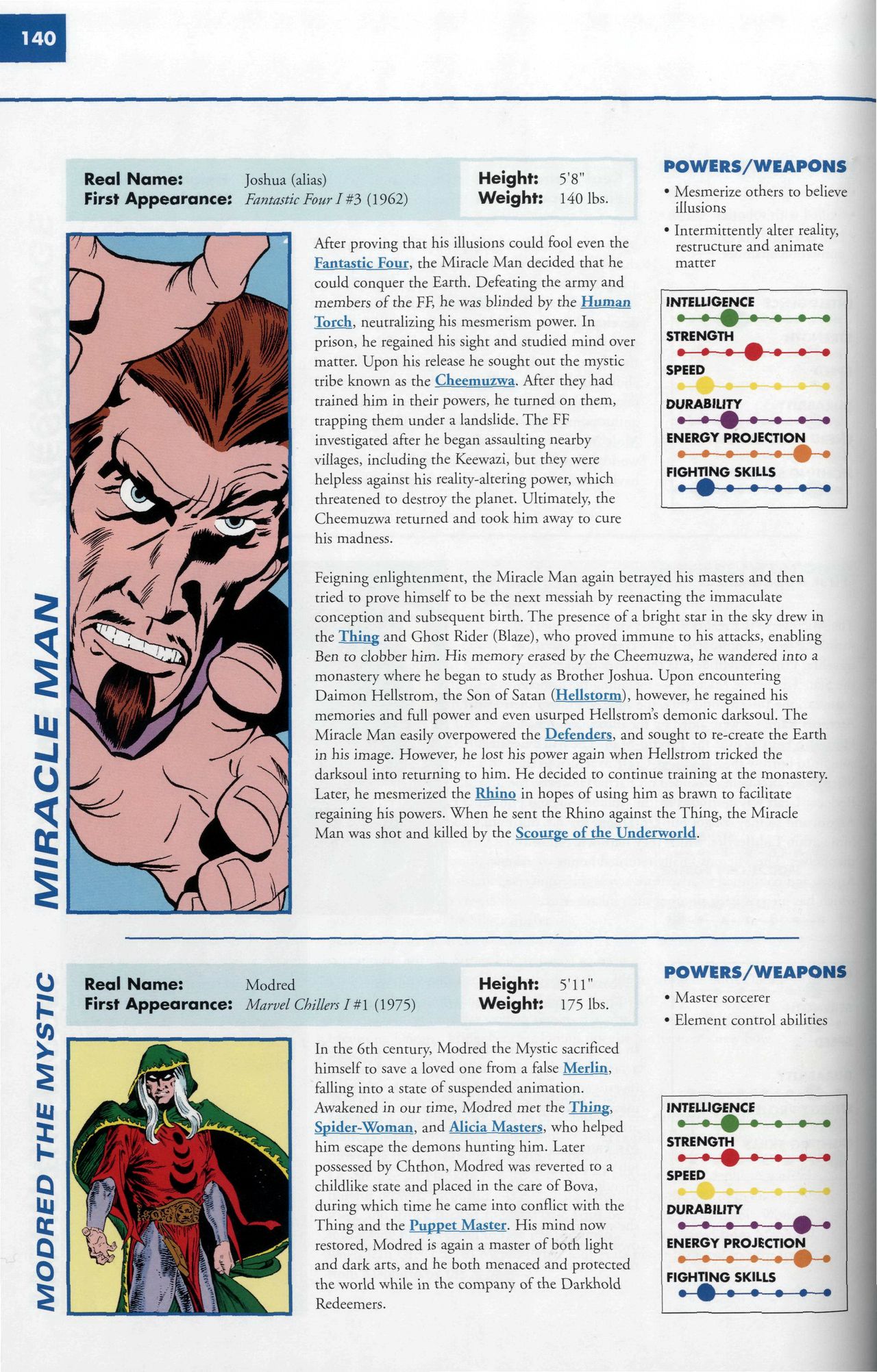 Read online Marvel Encyclopedia comic -  Issue # TPB 6 - 143