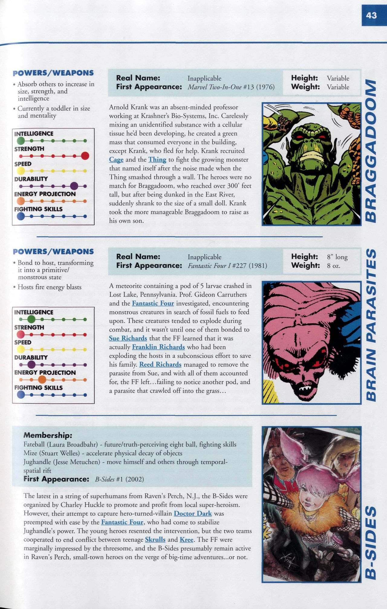 Read online Marvel Encyclopedia comic -  Issue # TPB 6 - 46