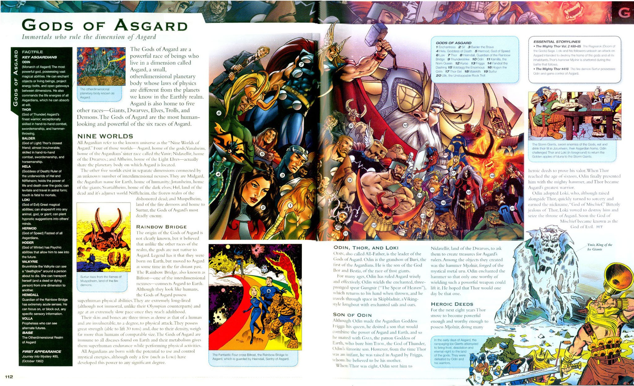 Read online The Marvel Encyclopedia comic -  Issue # TPB - 113