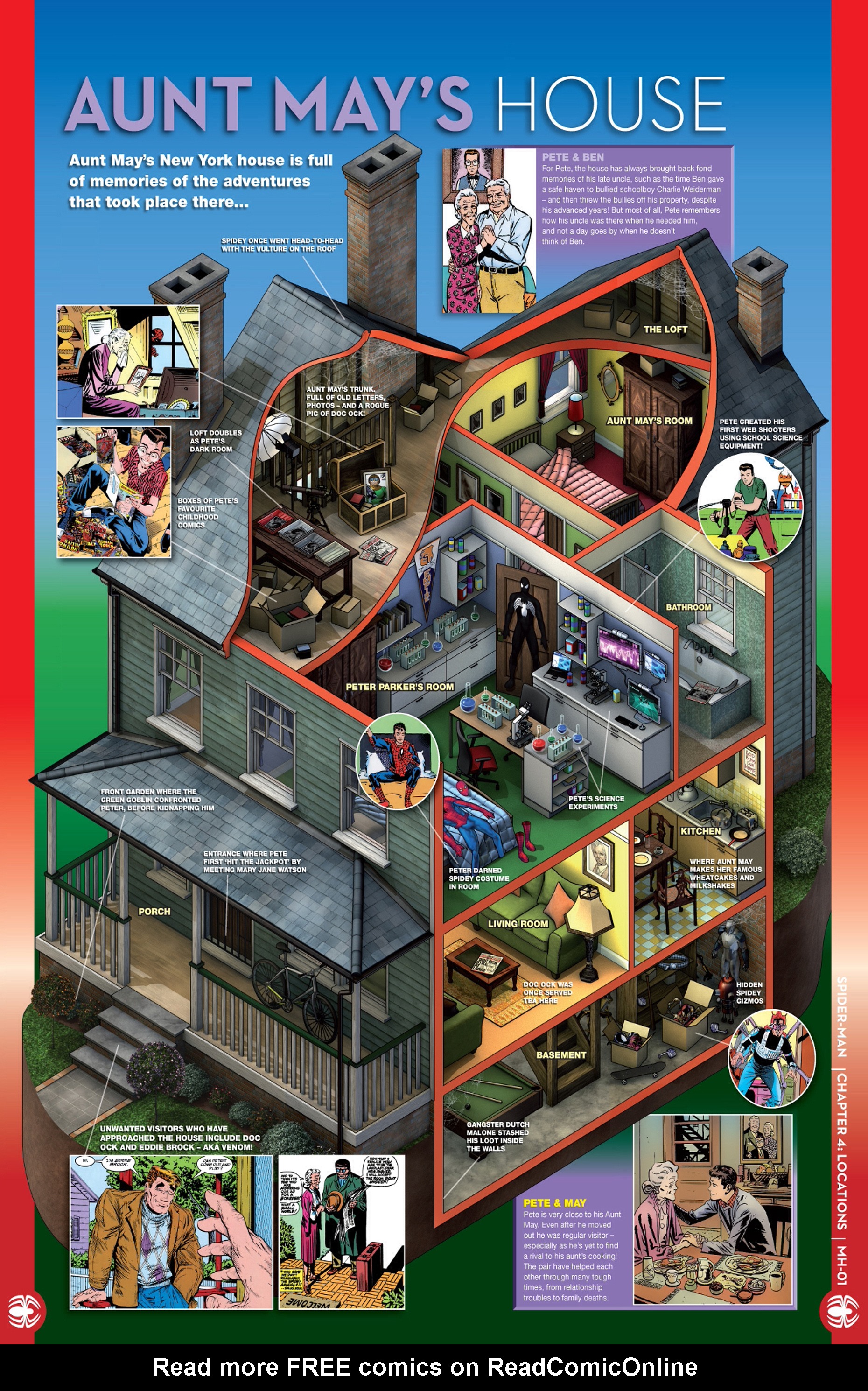 Read online Marvel Fact Files comic -  Issue #52 - 25
