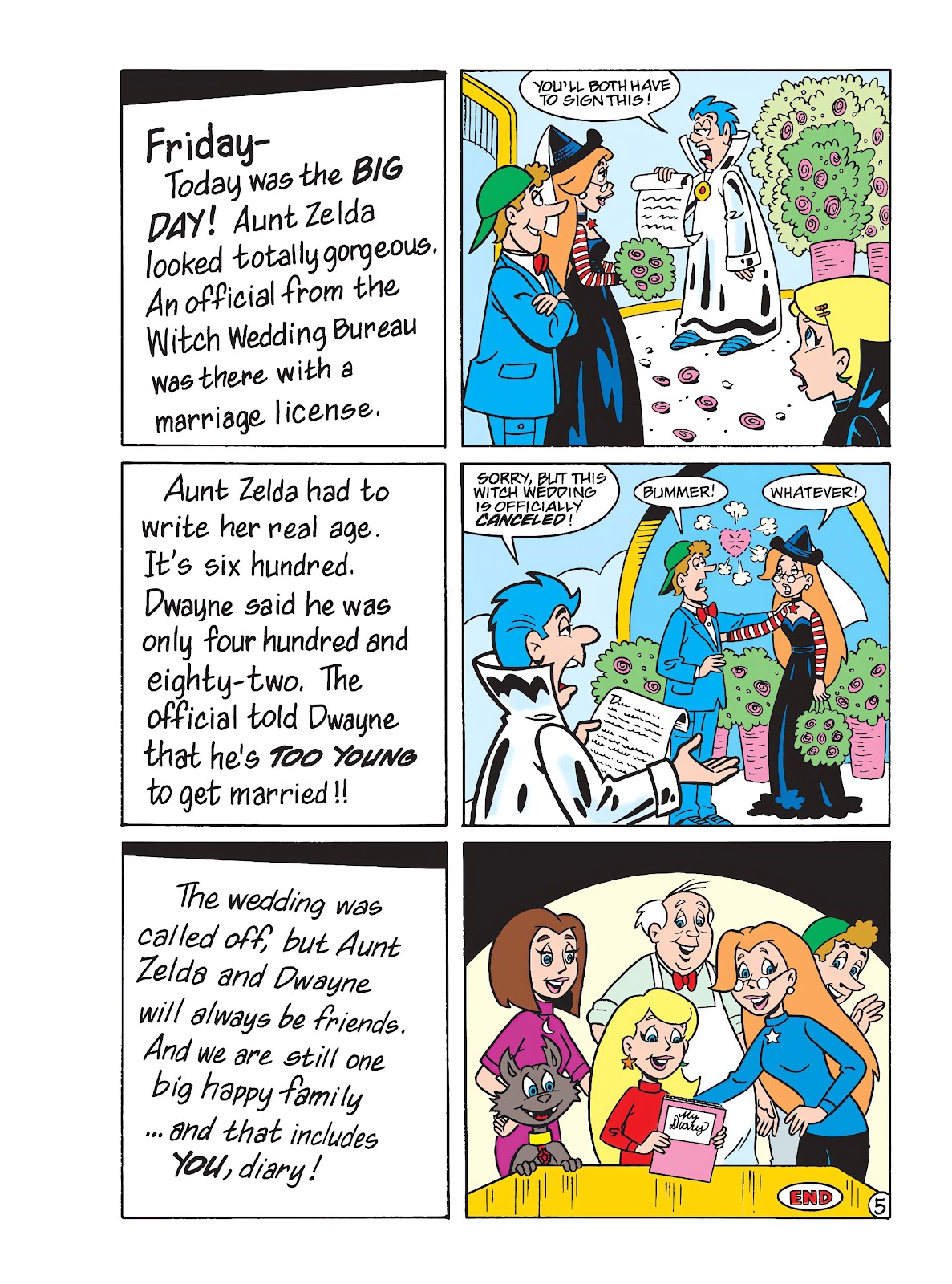 Archie Showcase Digest issue TPB 10 (Part 1) - Page 55