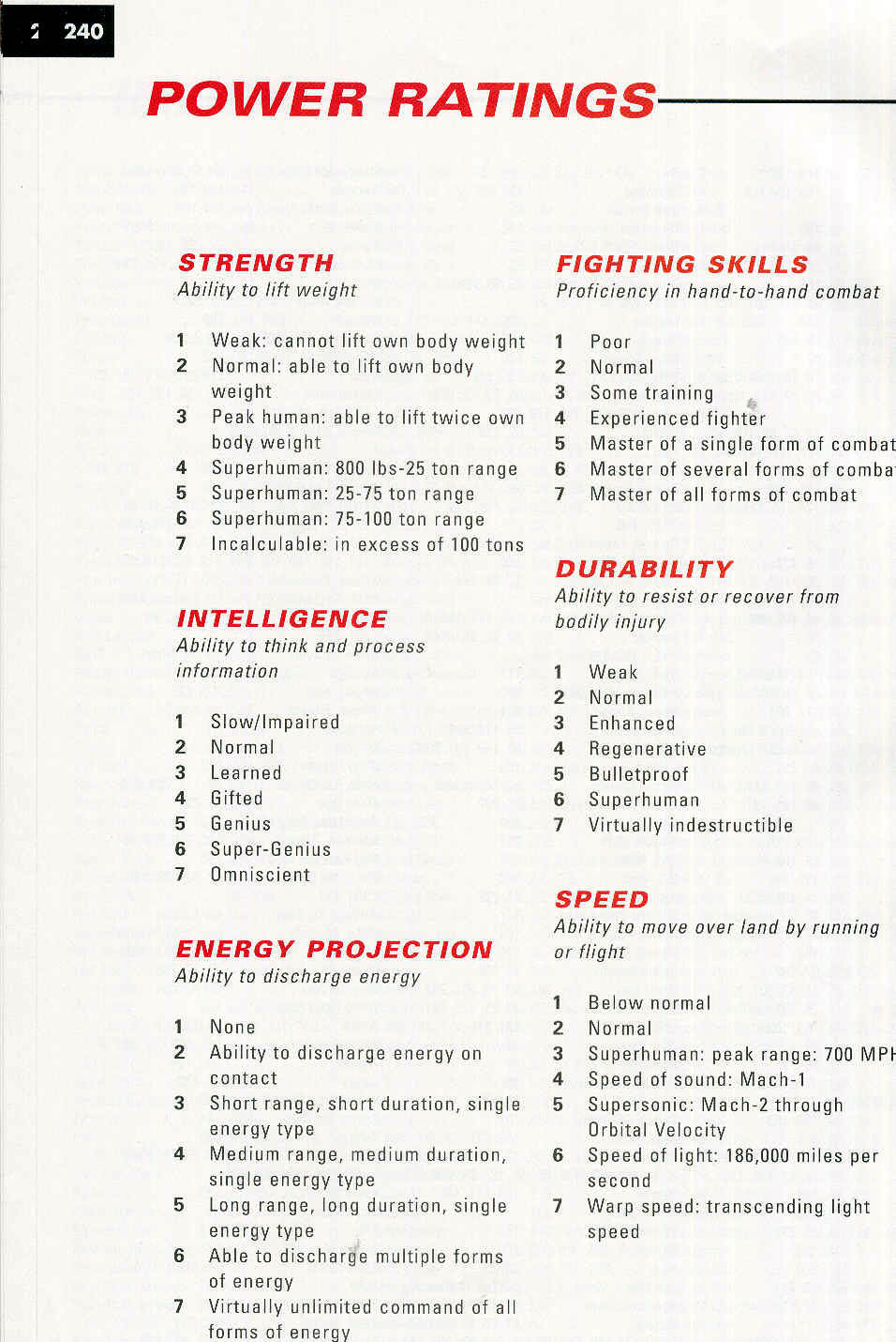 Read online Marvel Encyclopedia comic -  Issue # TPB 4 - 239